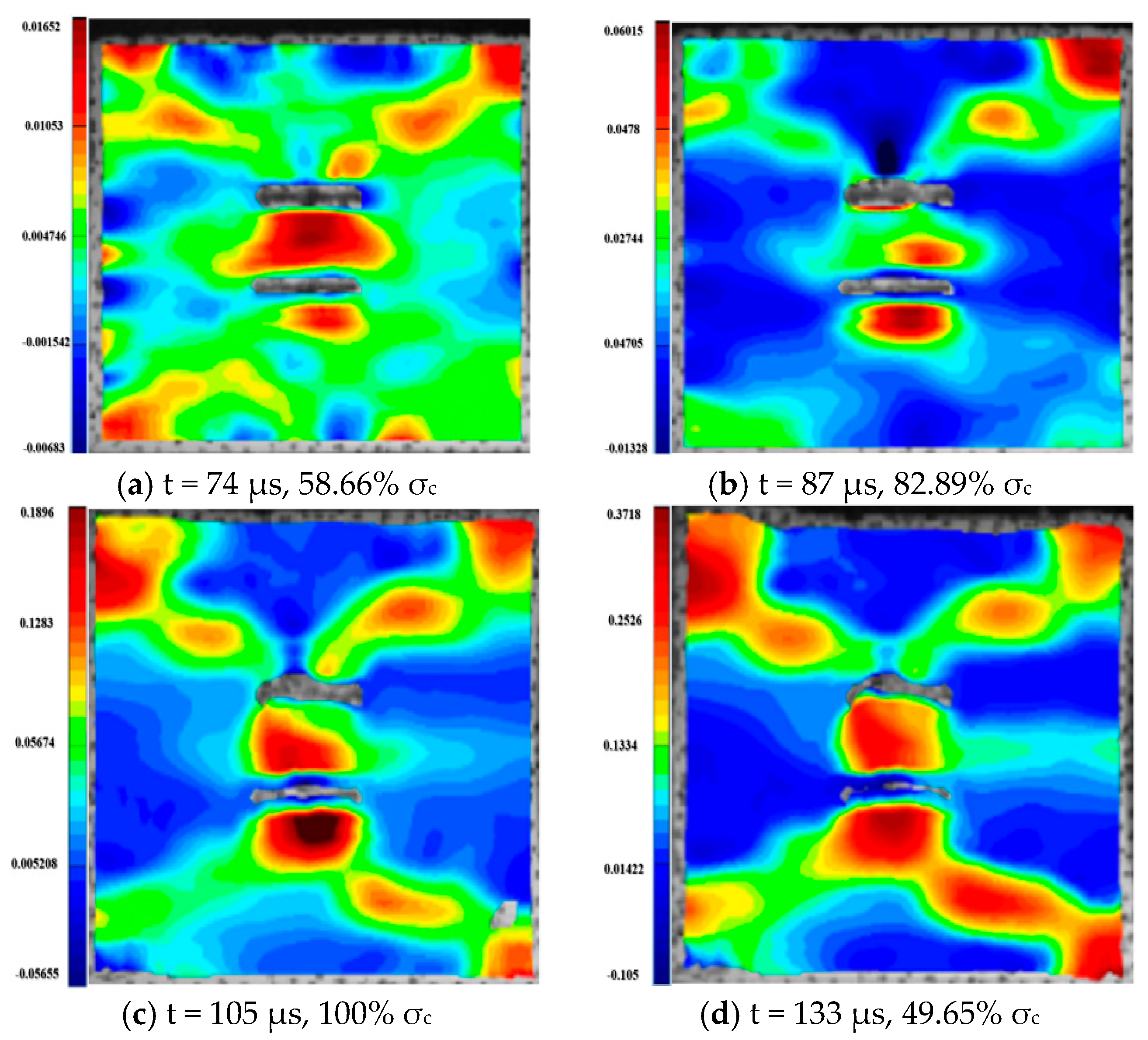 Materials 16 02263 g011 Materials 16 02263 g011