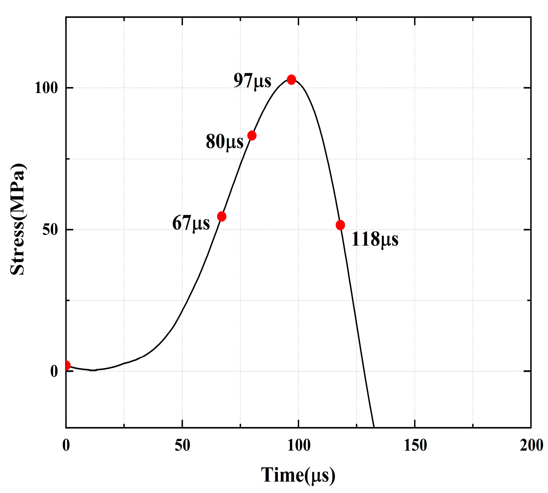 Materials 16 02263 g012 Materials 16 02263 g012