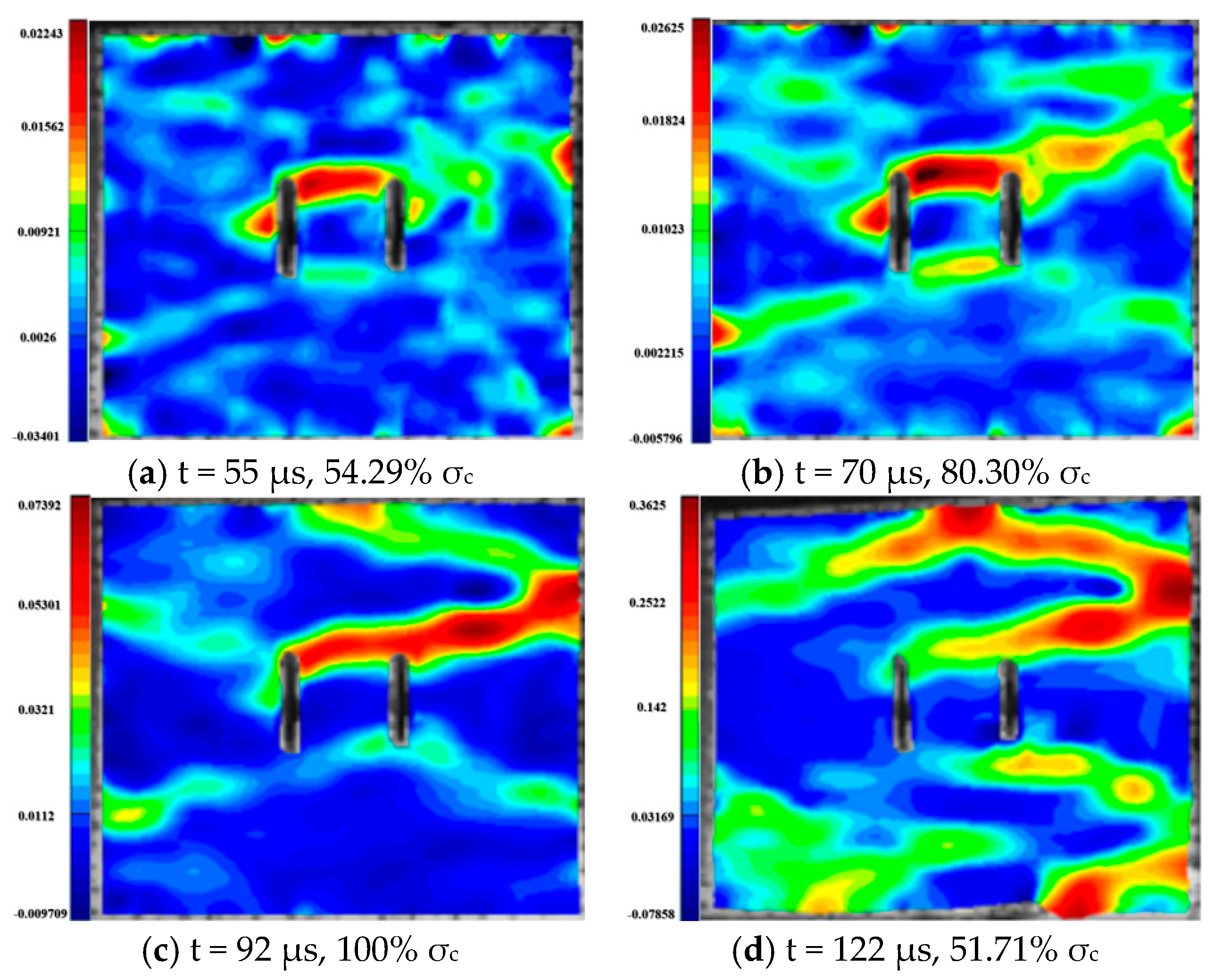 Materials 16 02263 g015 Materials 16 02263 g015