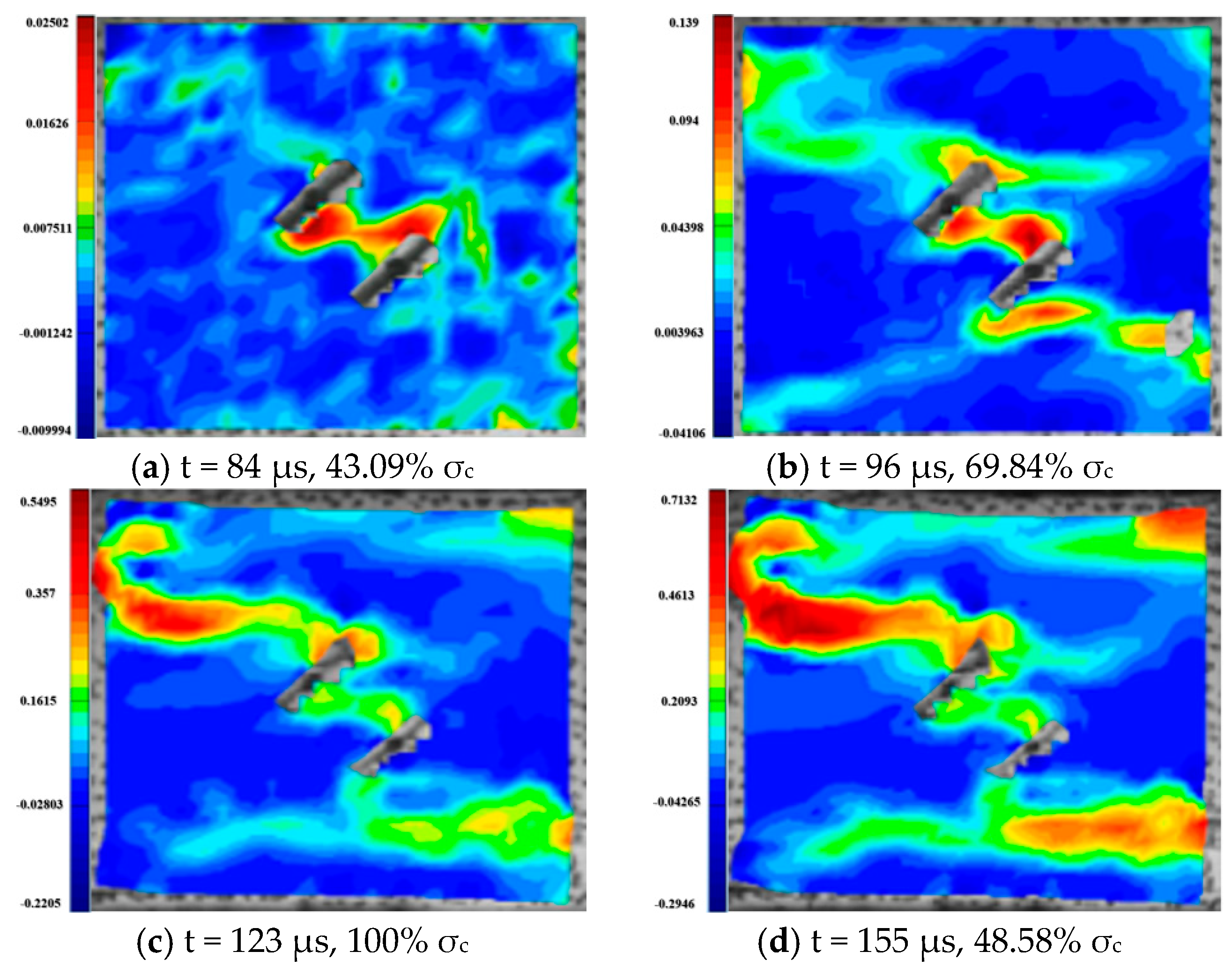 Materials 16 02263 g019 Materials 16 02263 g019