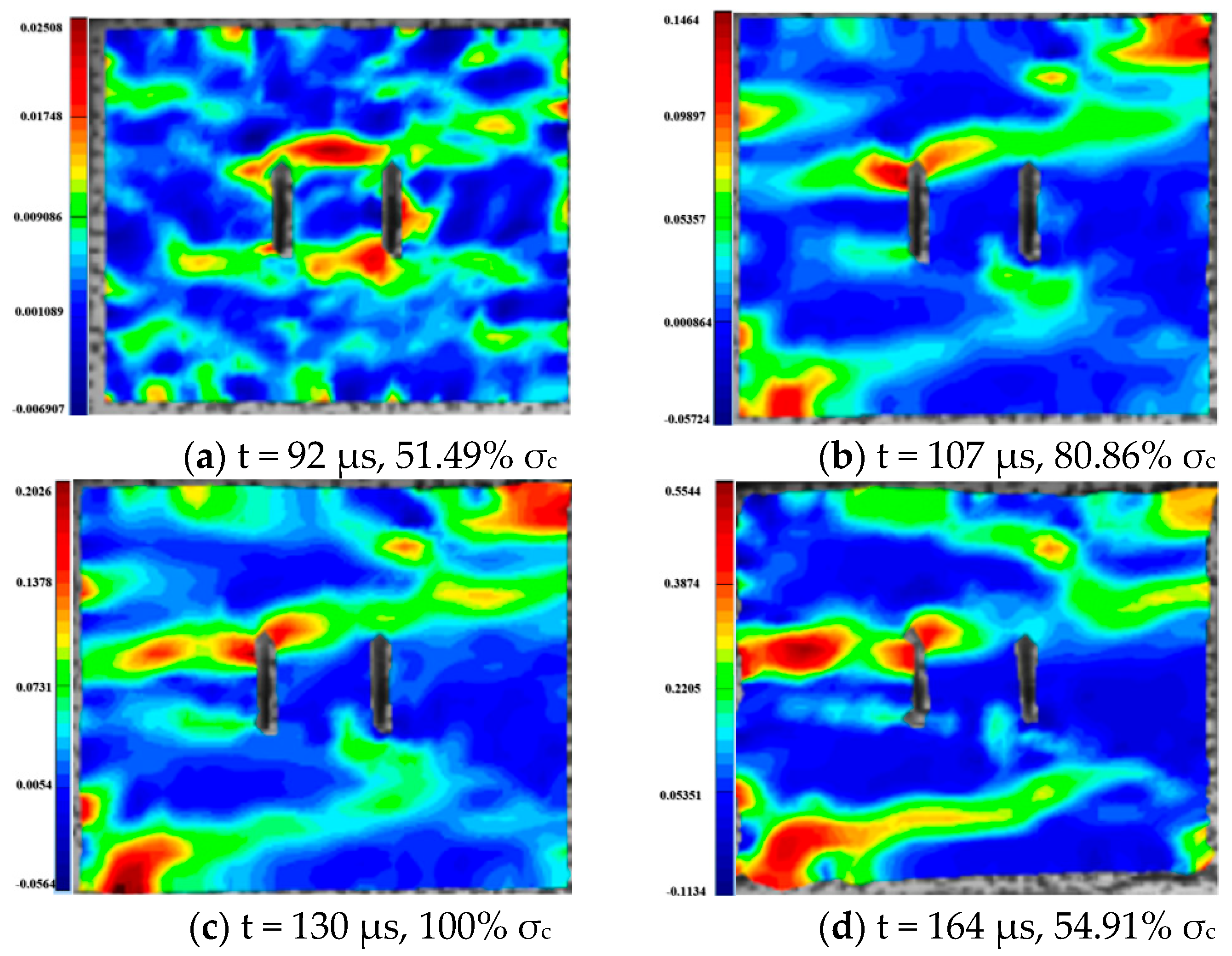 Materials 16 02263 g021 Materials 16 02263 g021