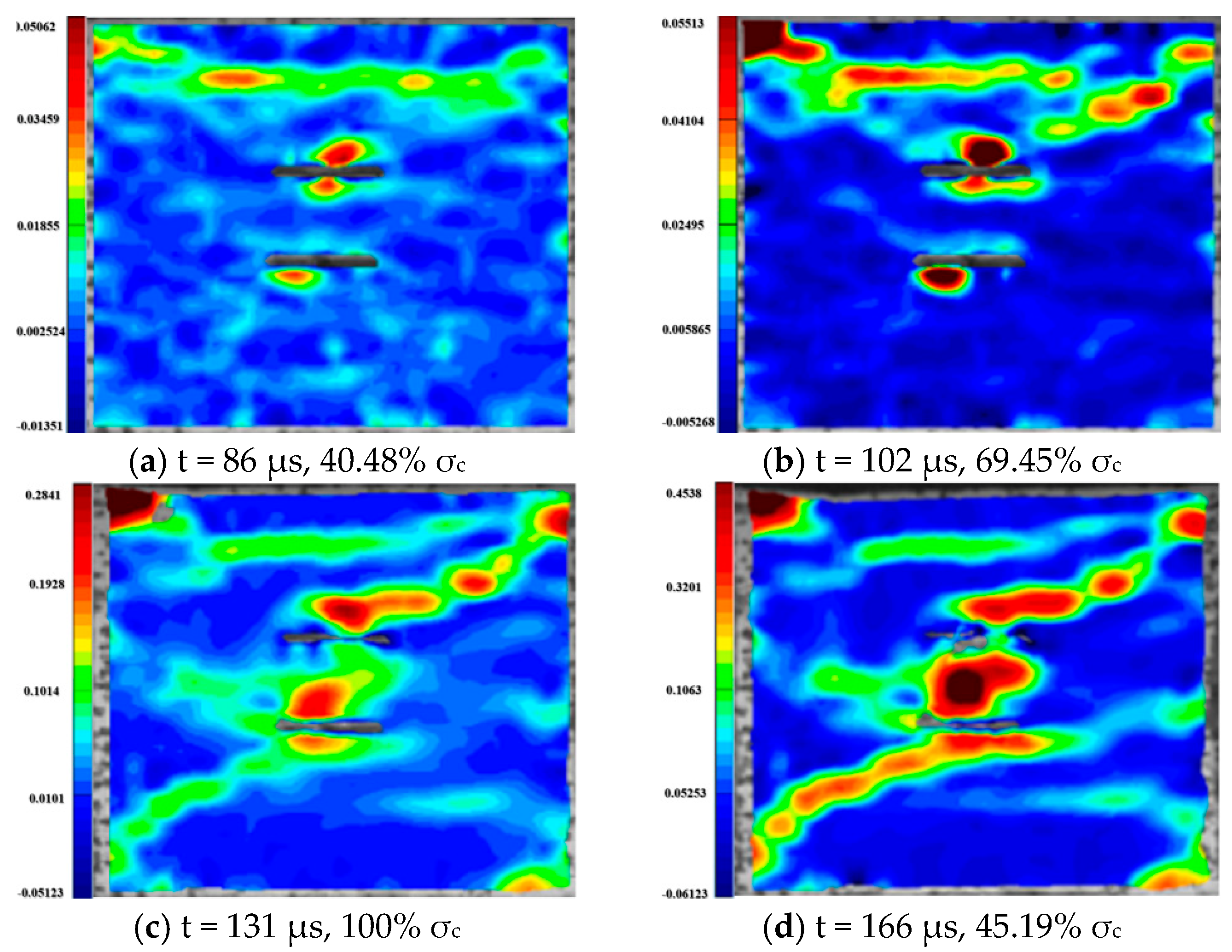 Materials 16 02263 g023 Materials 16 02263 g023