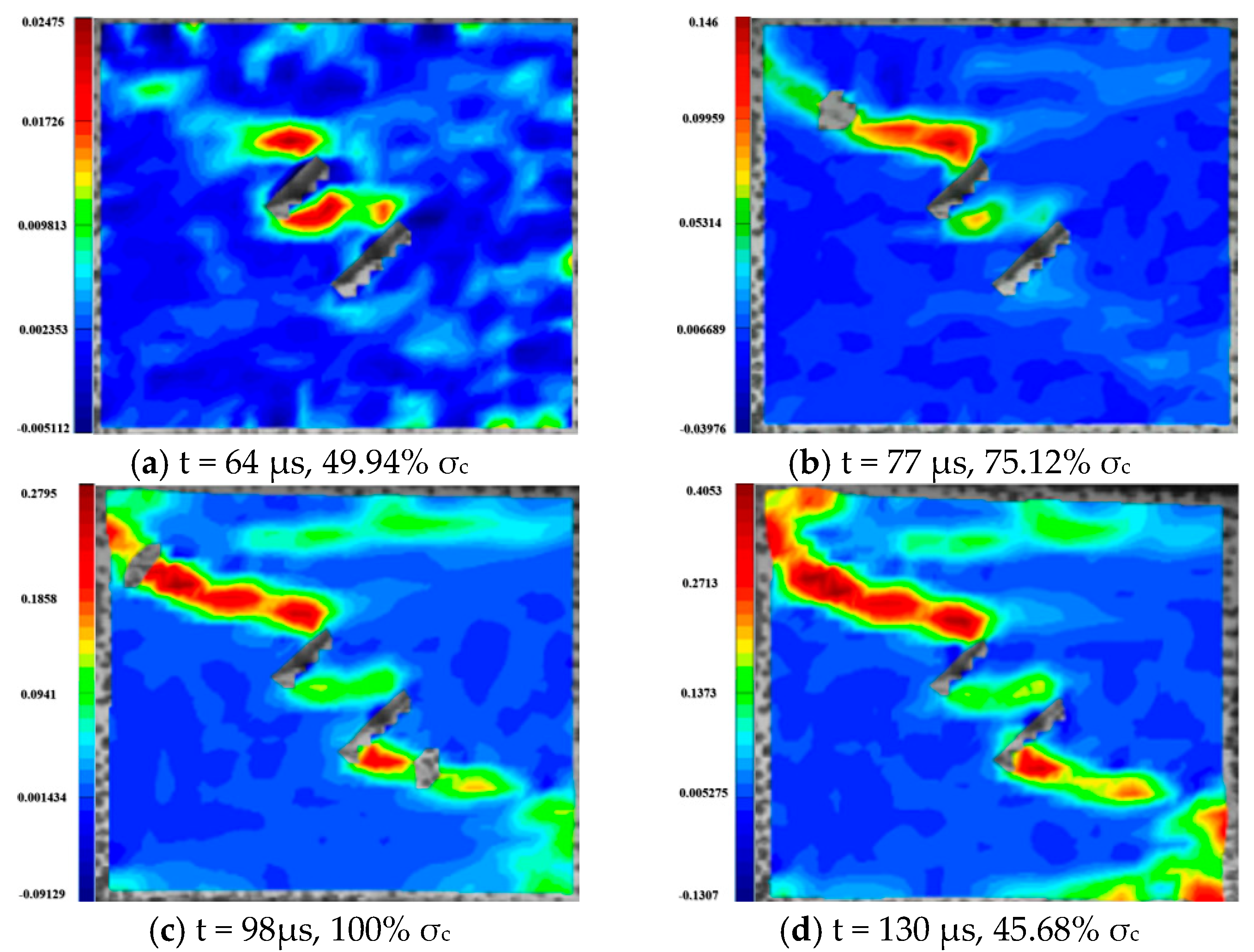Materials 16 02263 g025 Materials 16 02263 g025