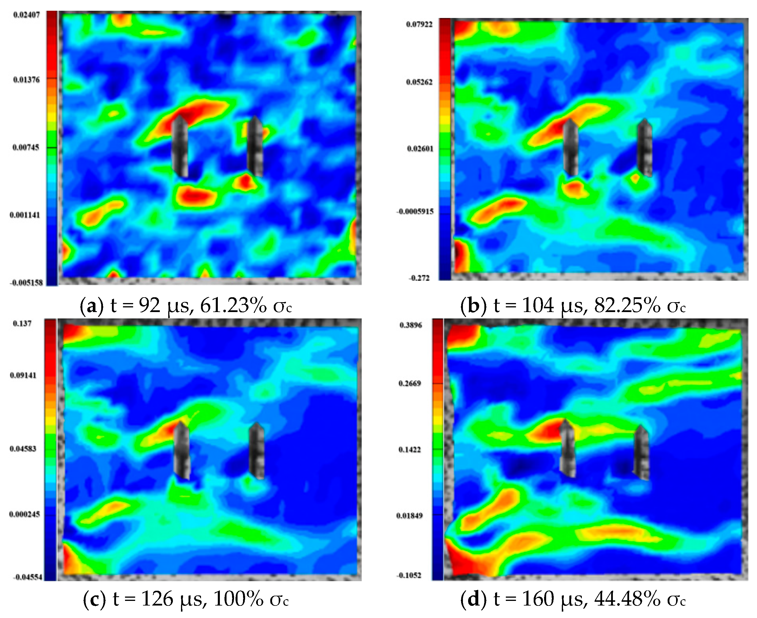 Materials 16 02263 g027 Materials 16 02263 g027