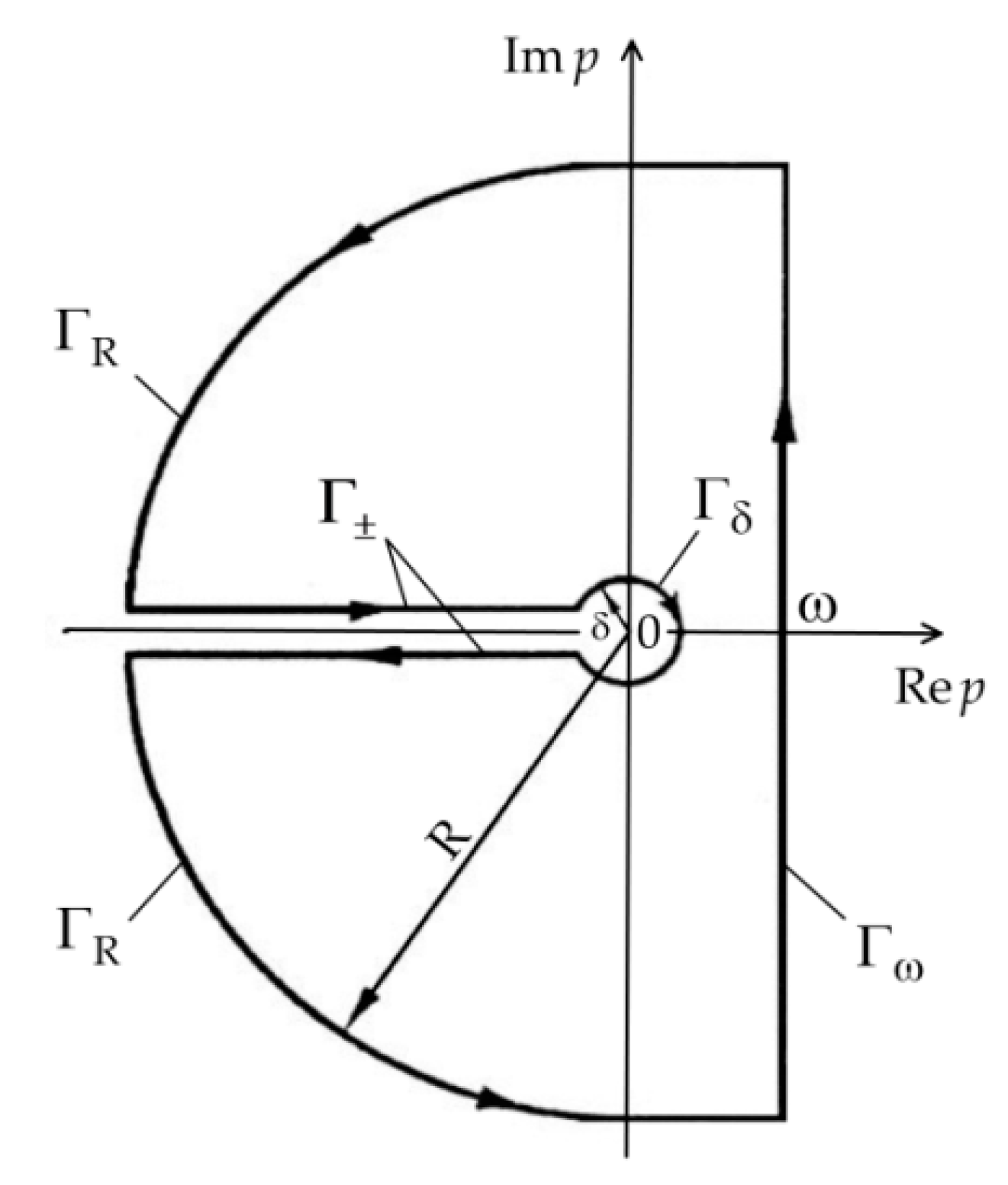 Materials 16 02265 g002 Materials 16 02265 g002
