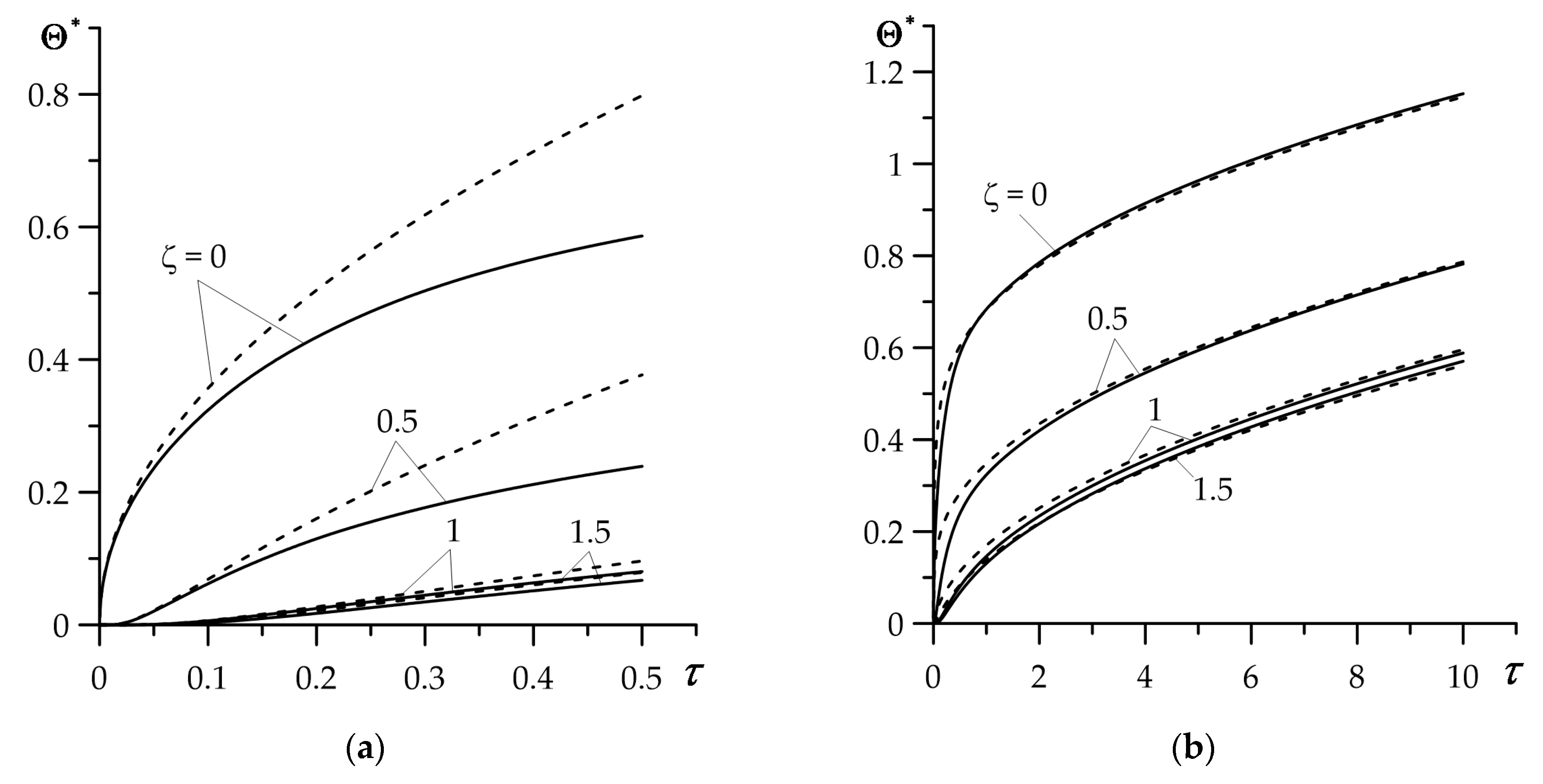 Materials 16 02265 g004 Materials 16 02265 g004