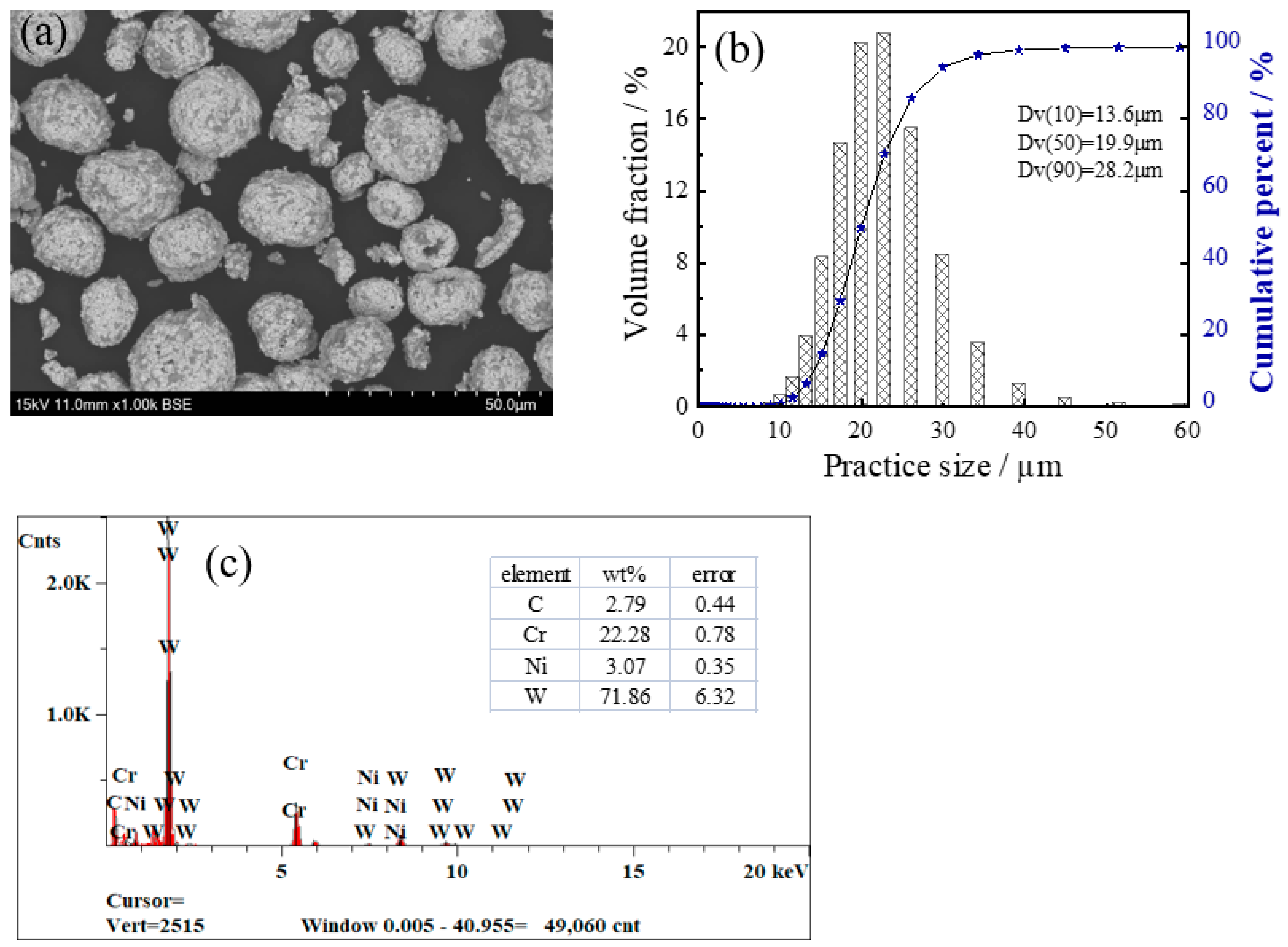 Materials 16 02269 g001 Materials 16 02269 g001