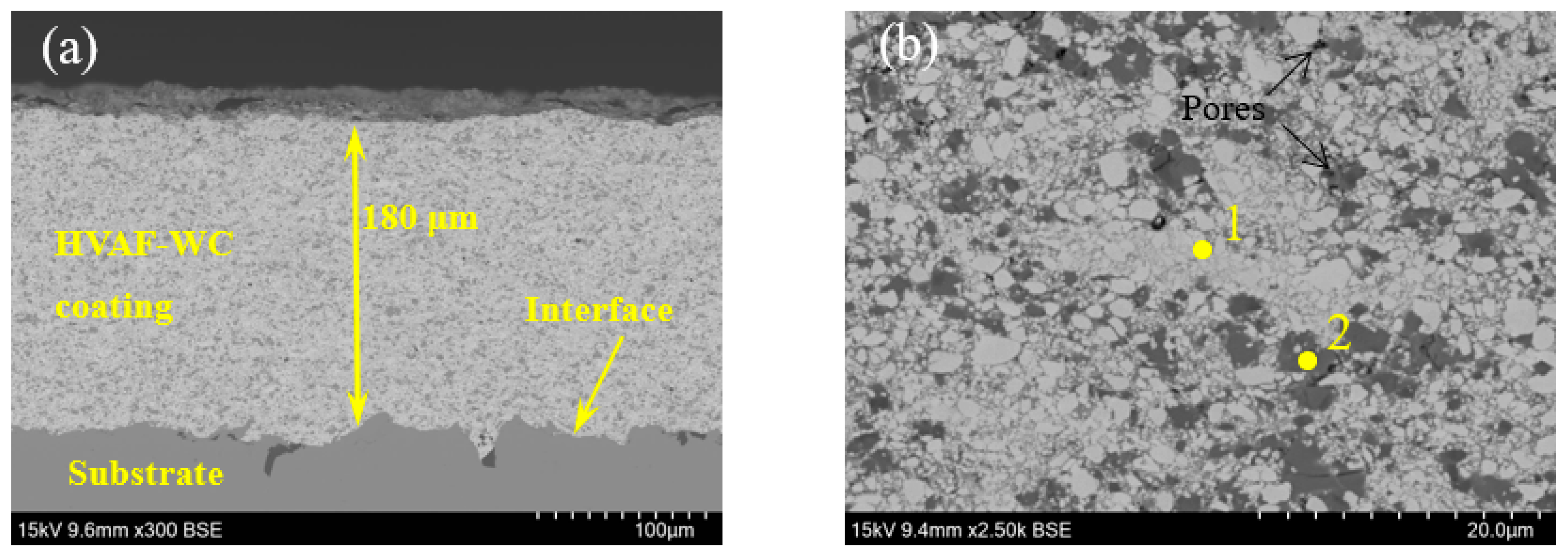 Materials 16 02269 g003 Materials 16 02269 g003