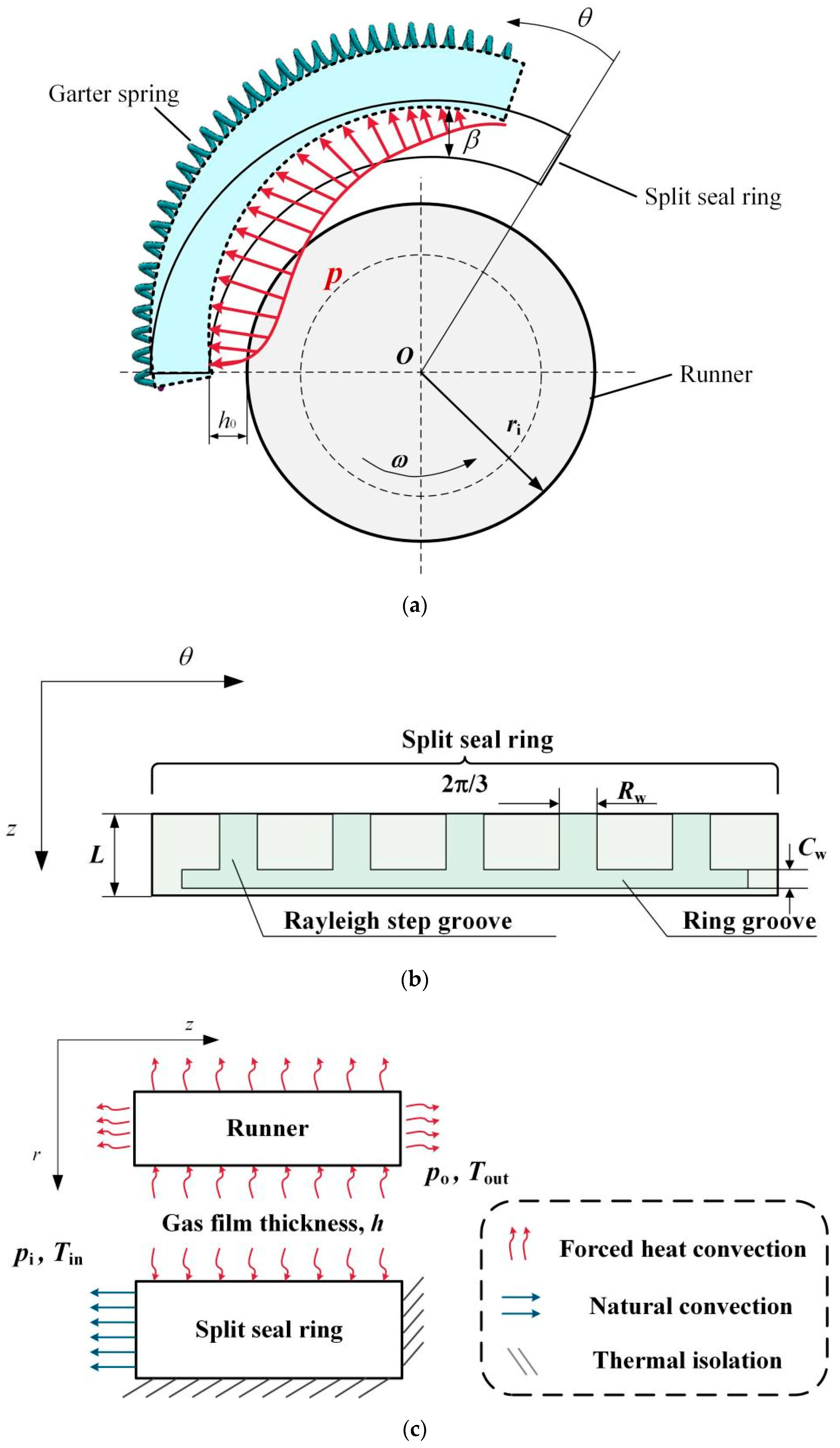 Materials 16 02283 g001