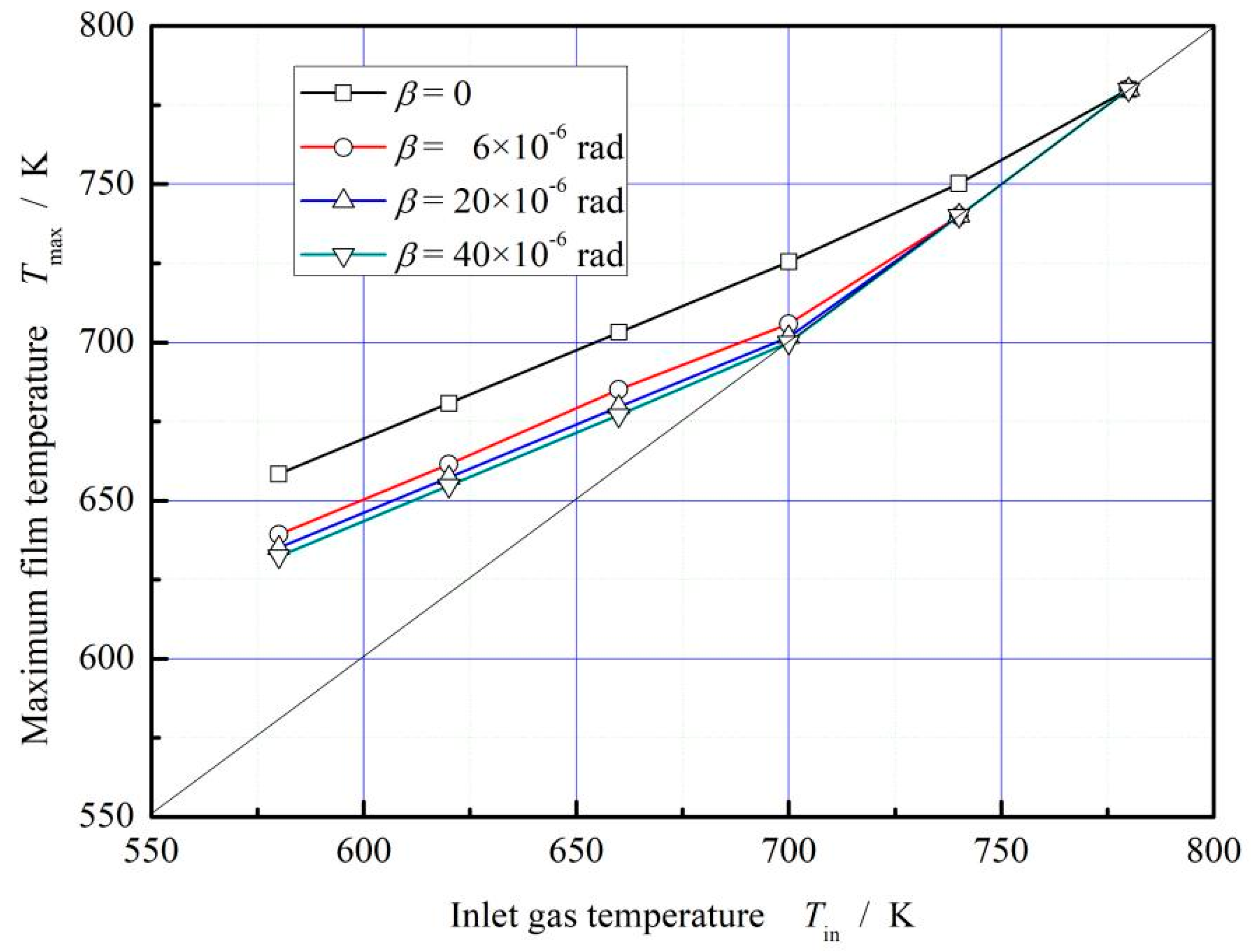 Materials 16 02283 g006