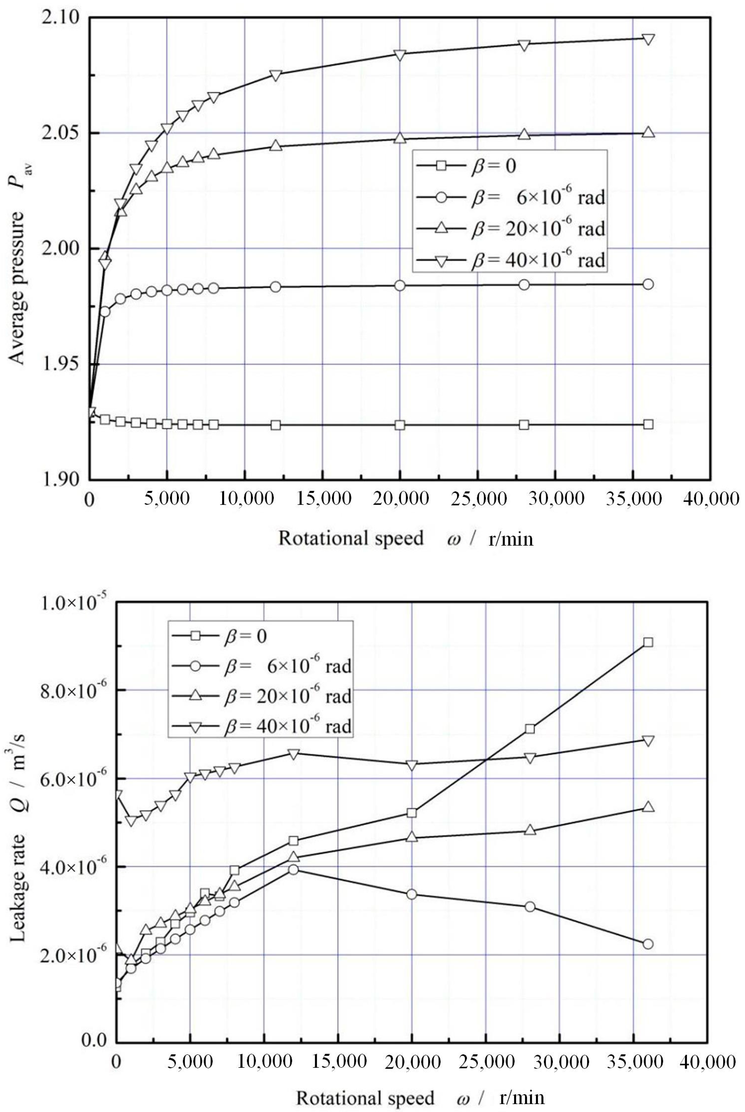 Materials 16 02283 g008