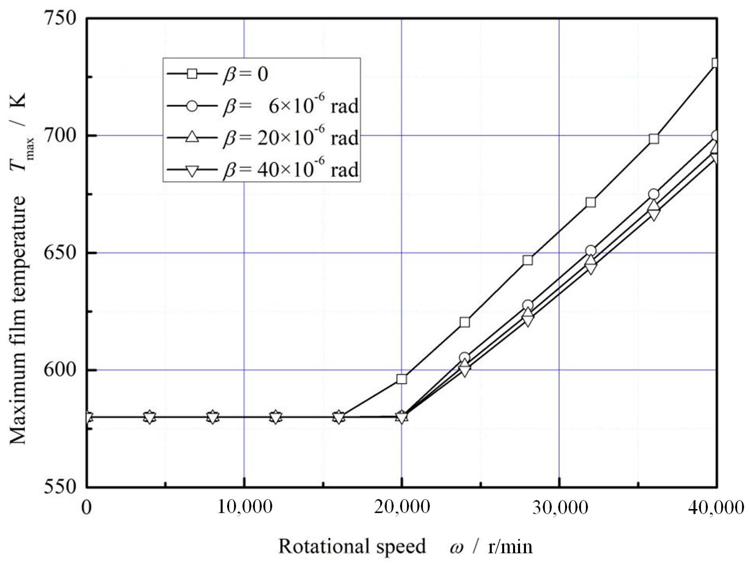 Materials 16 02283 g010