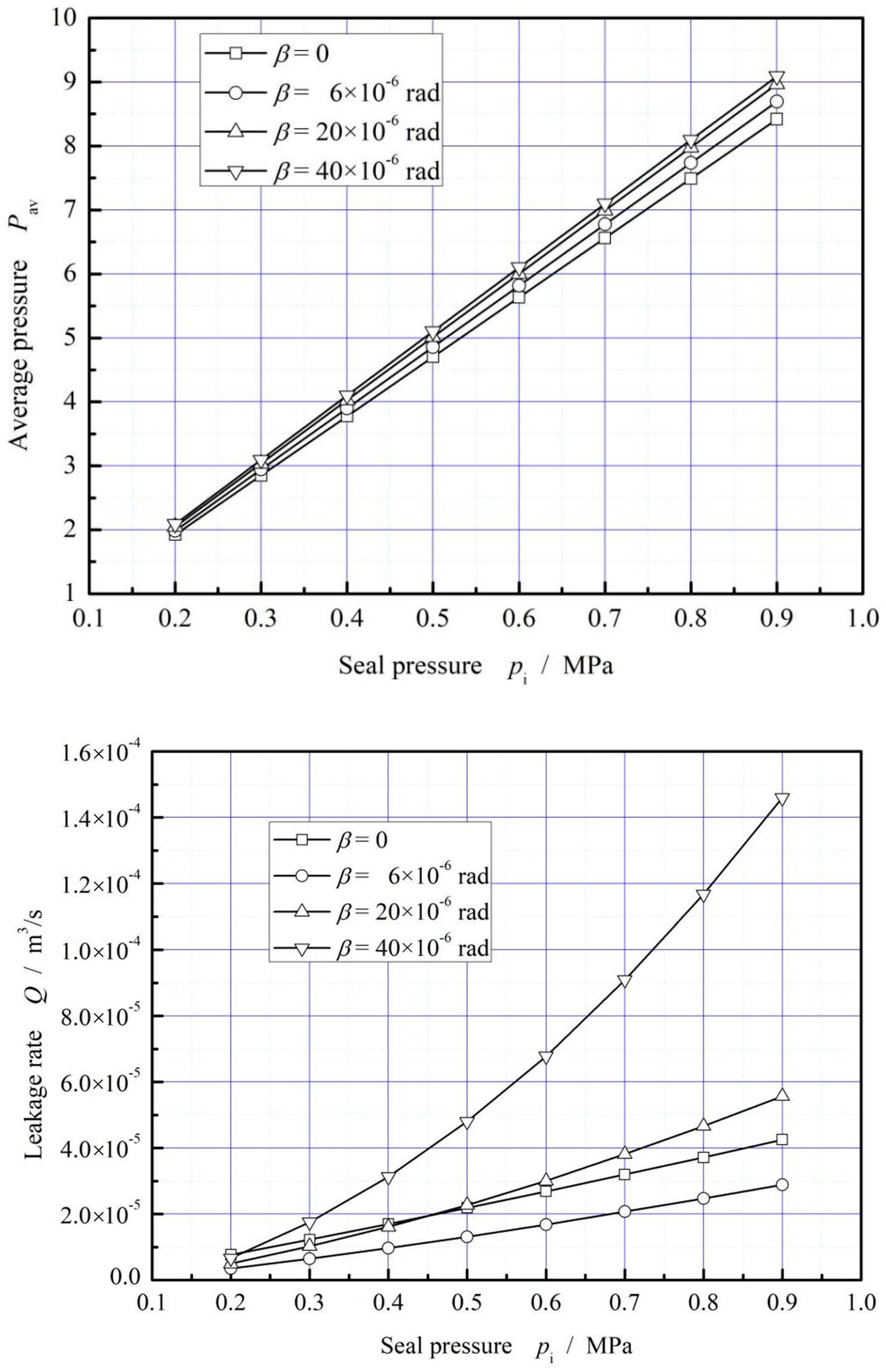 Materials 16 02283 g012