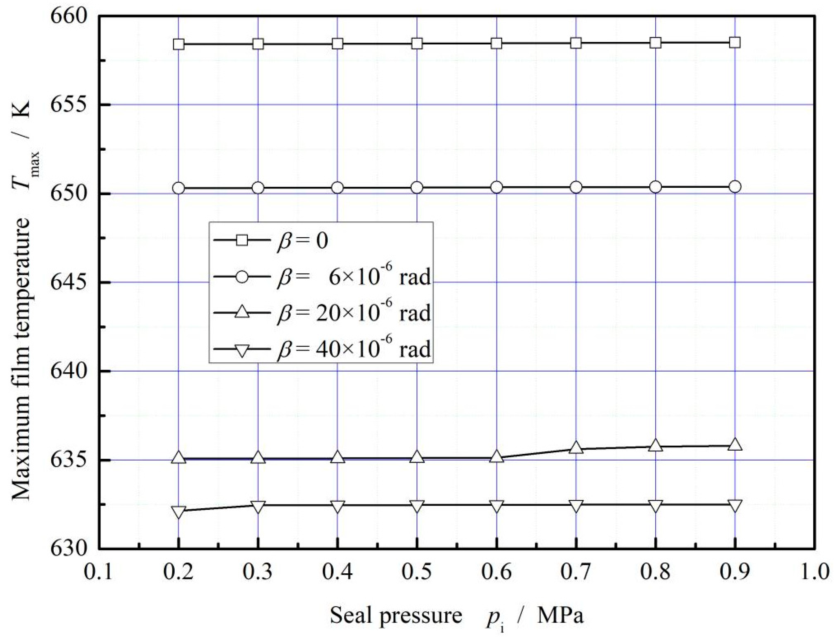Materials 16 02283 g014