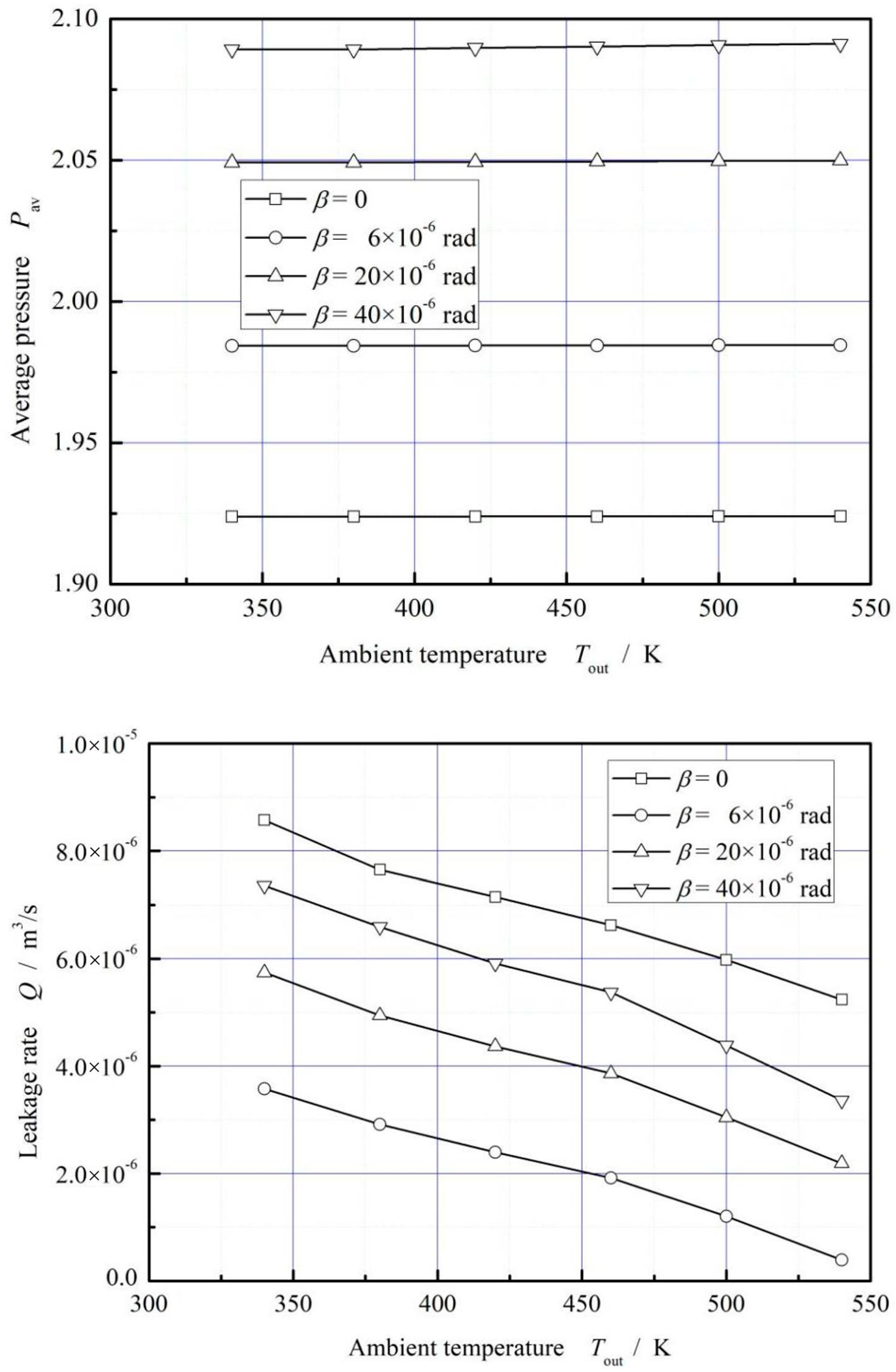 Materials 16 02283 g016