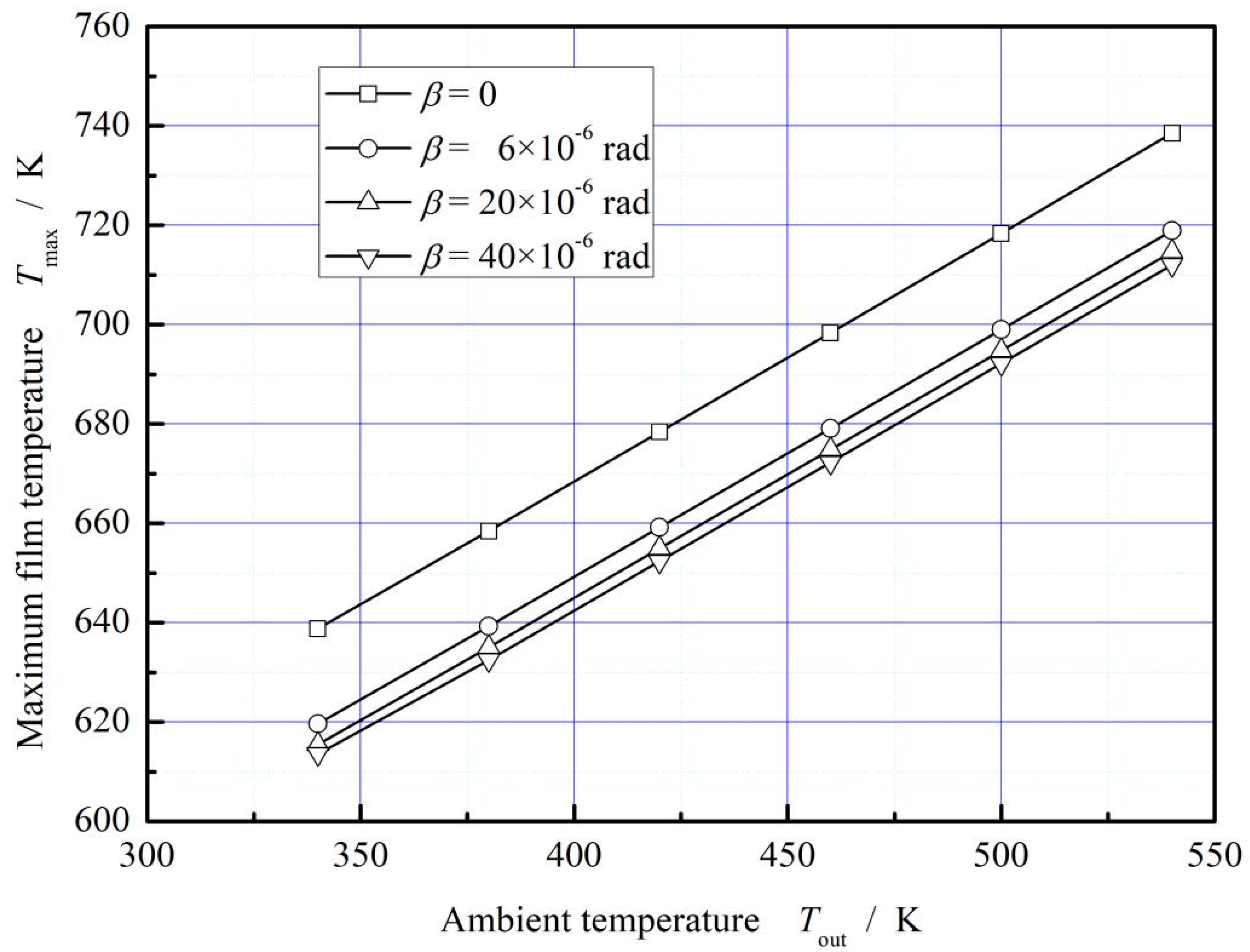 Materials 16 02283 g018