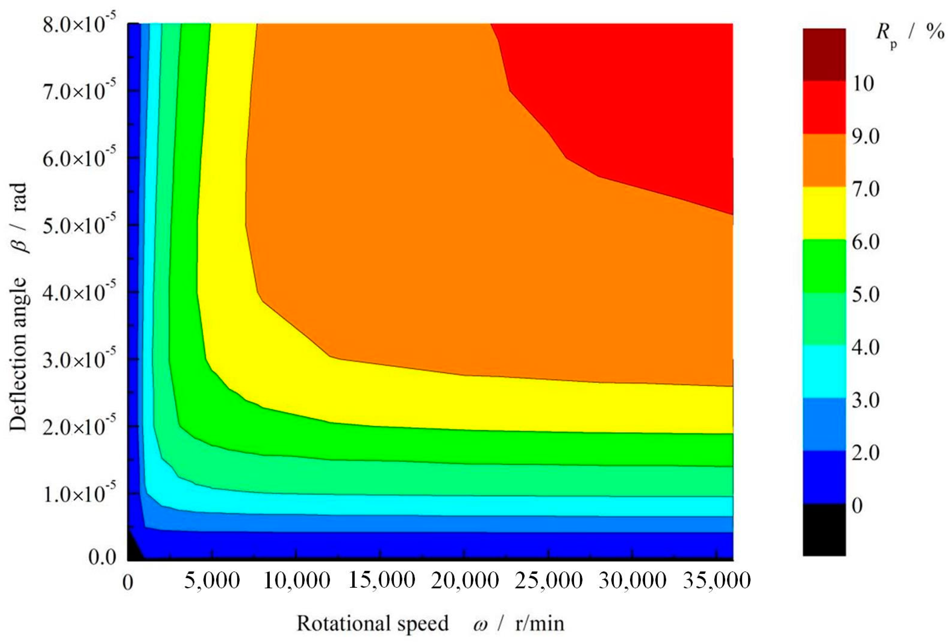 Materials 16 02283 g019
