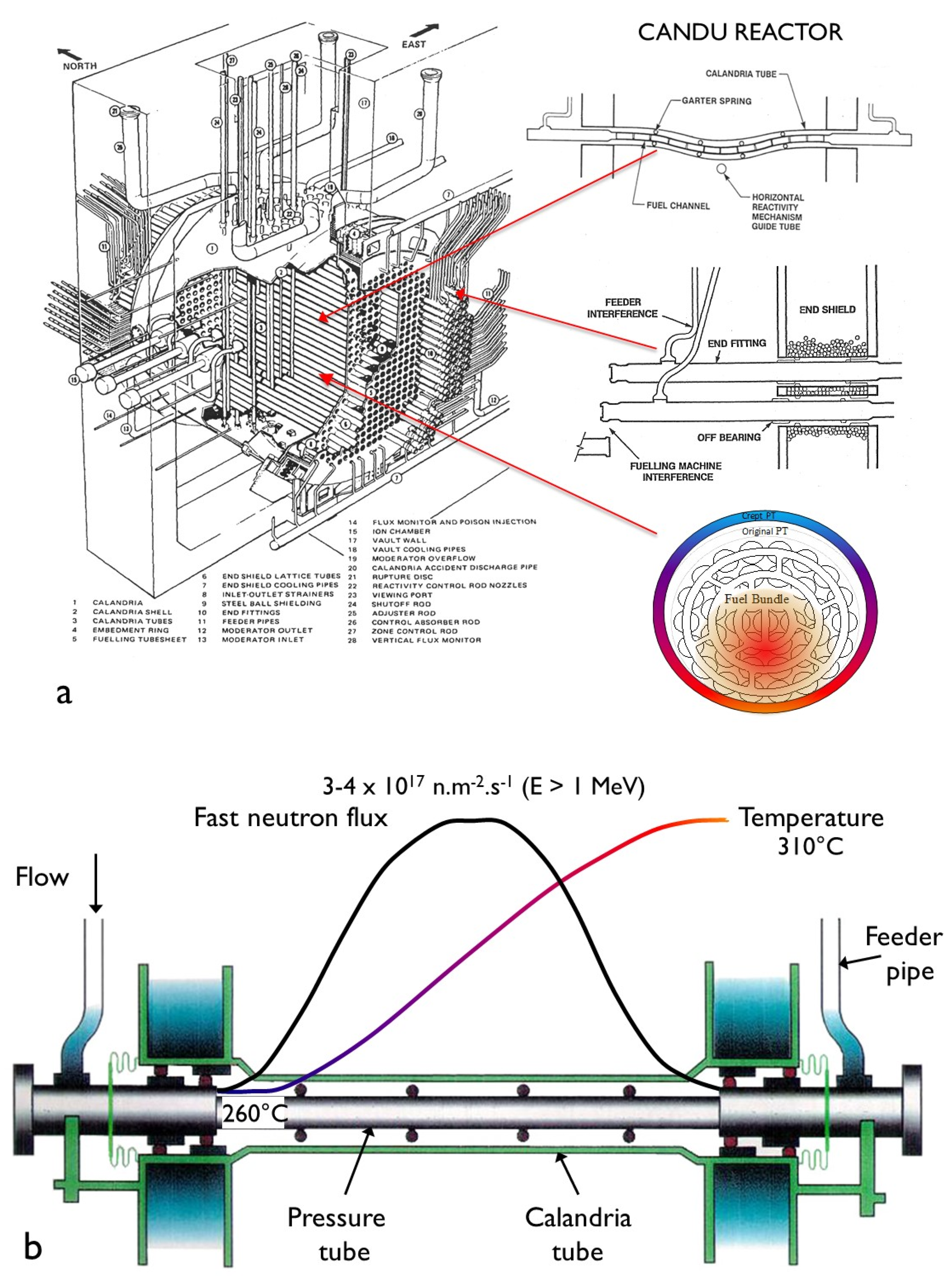 Materials 16 02287 g001 Materials 16 02287 g001