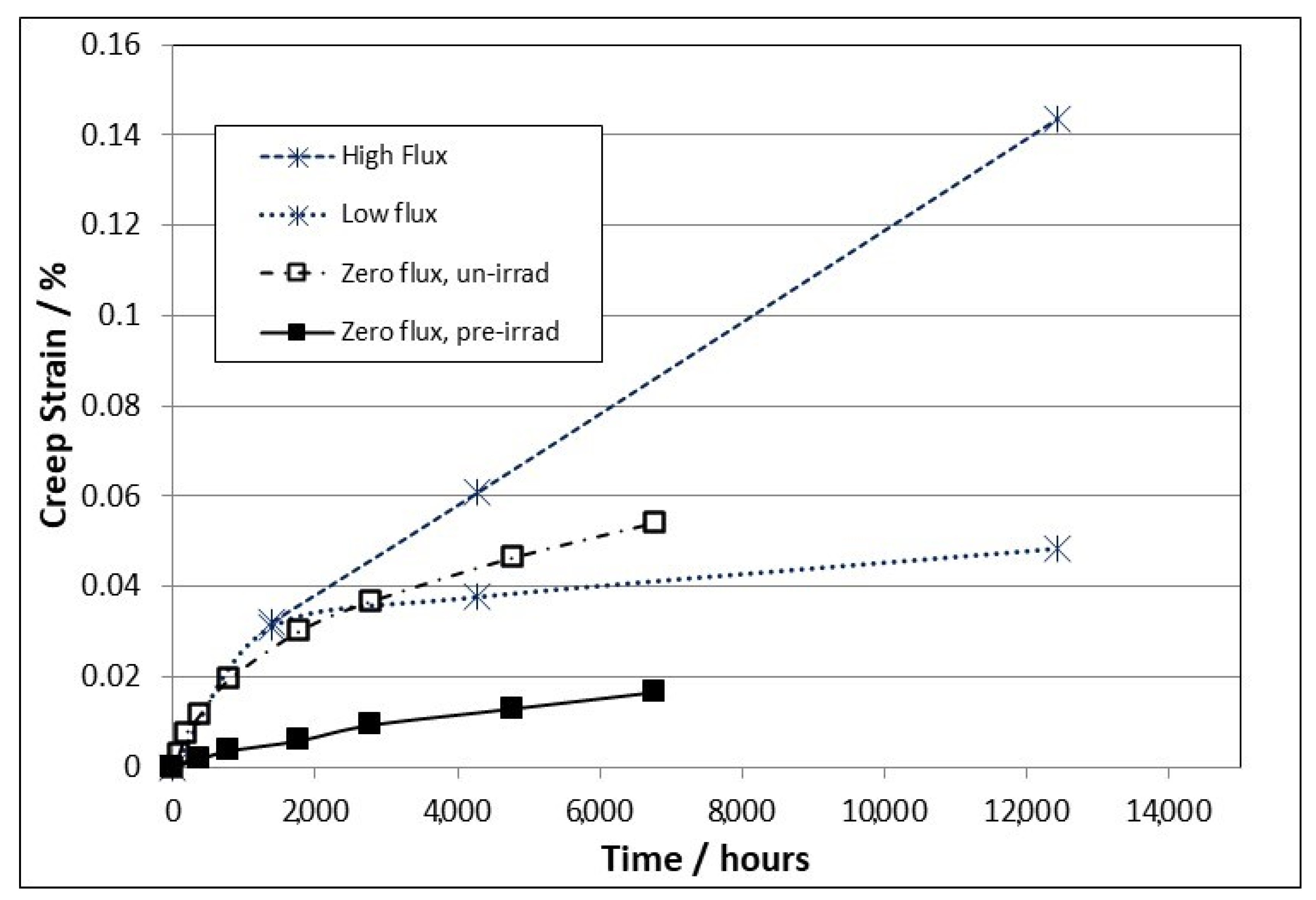 Materials 16 02287 g003 Materials 16 02287 g003