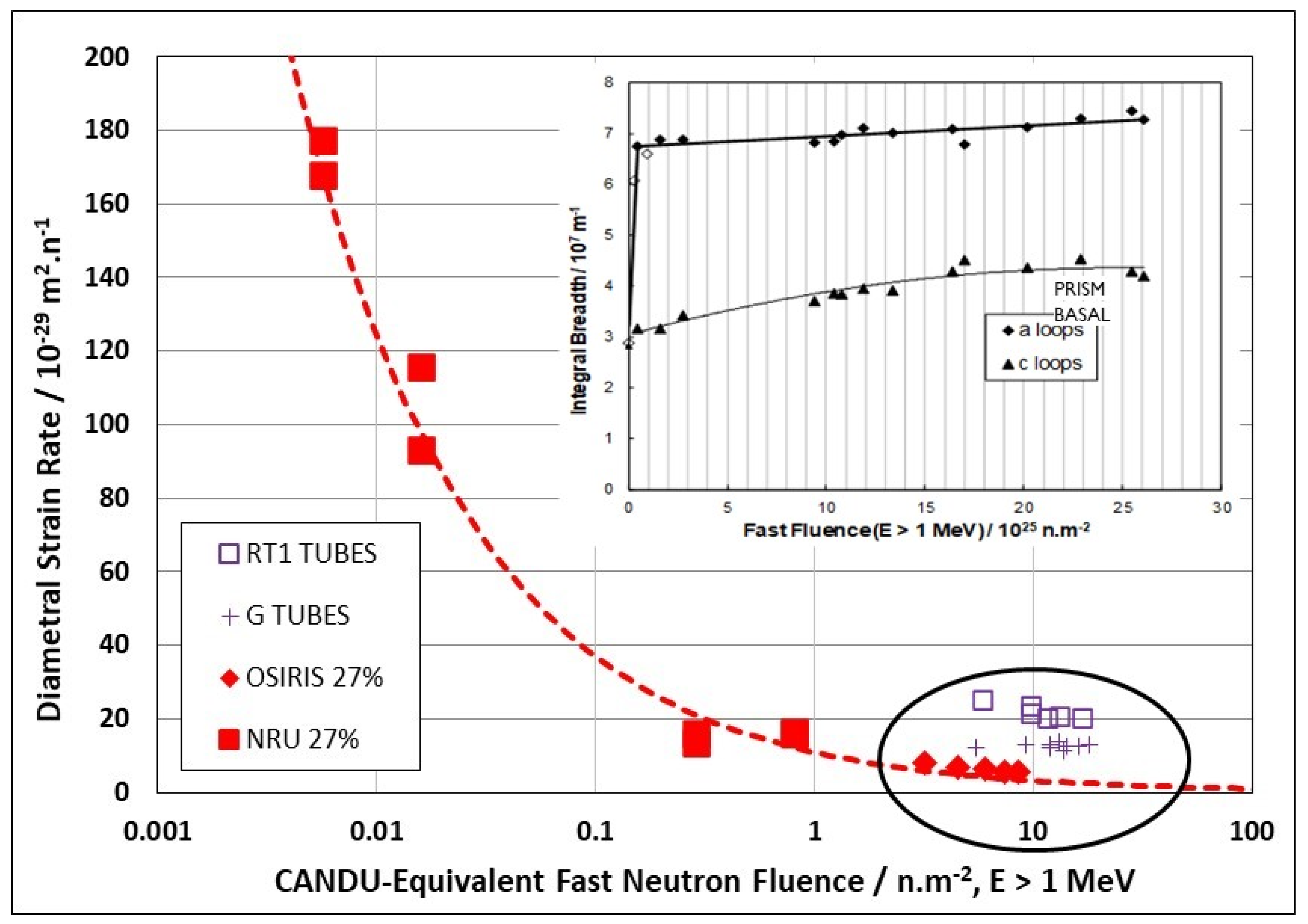 Materials 16 02287 g006 Materials 16 02287 g006