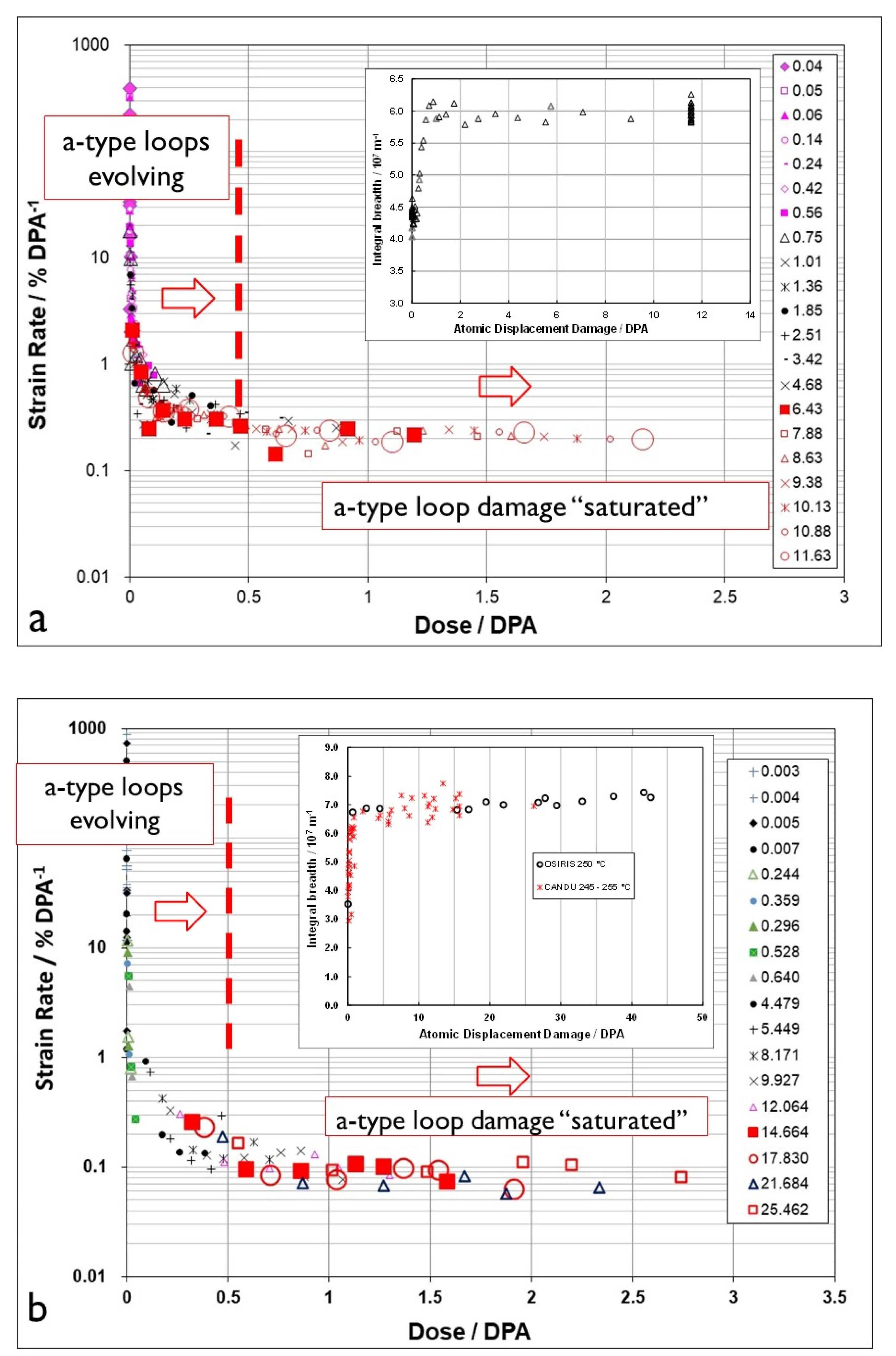 Materials 16 02287 g008 Materials 16 02287 g008