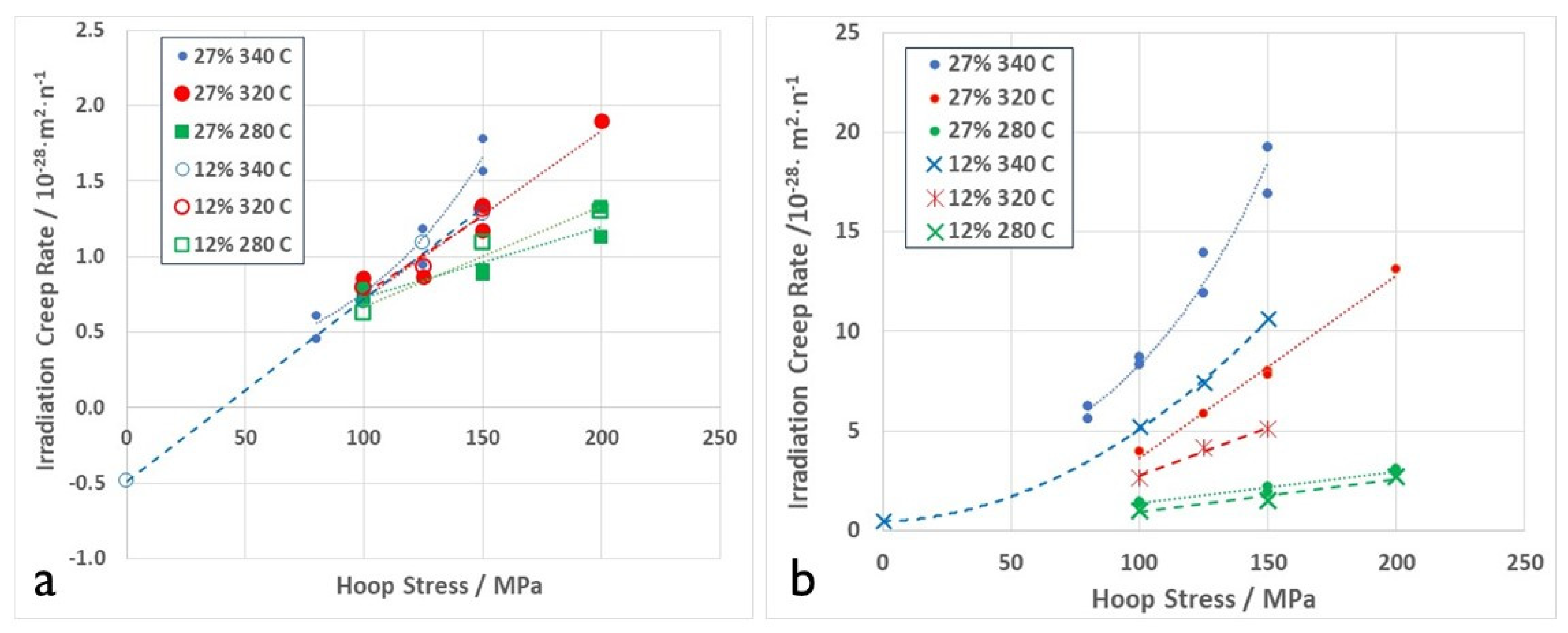 Materials 16 02287 g011 Materials 16 02287 g011
