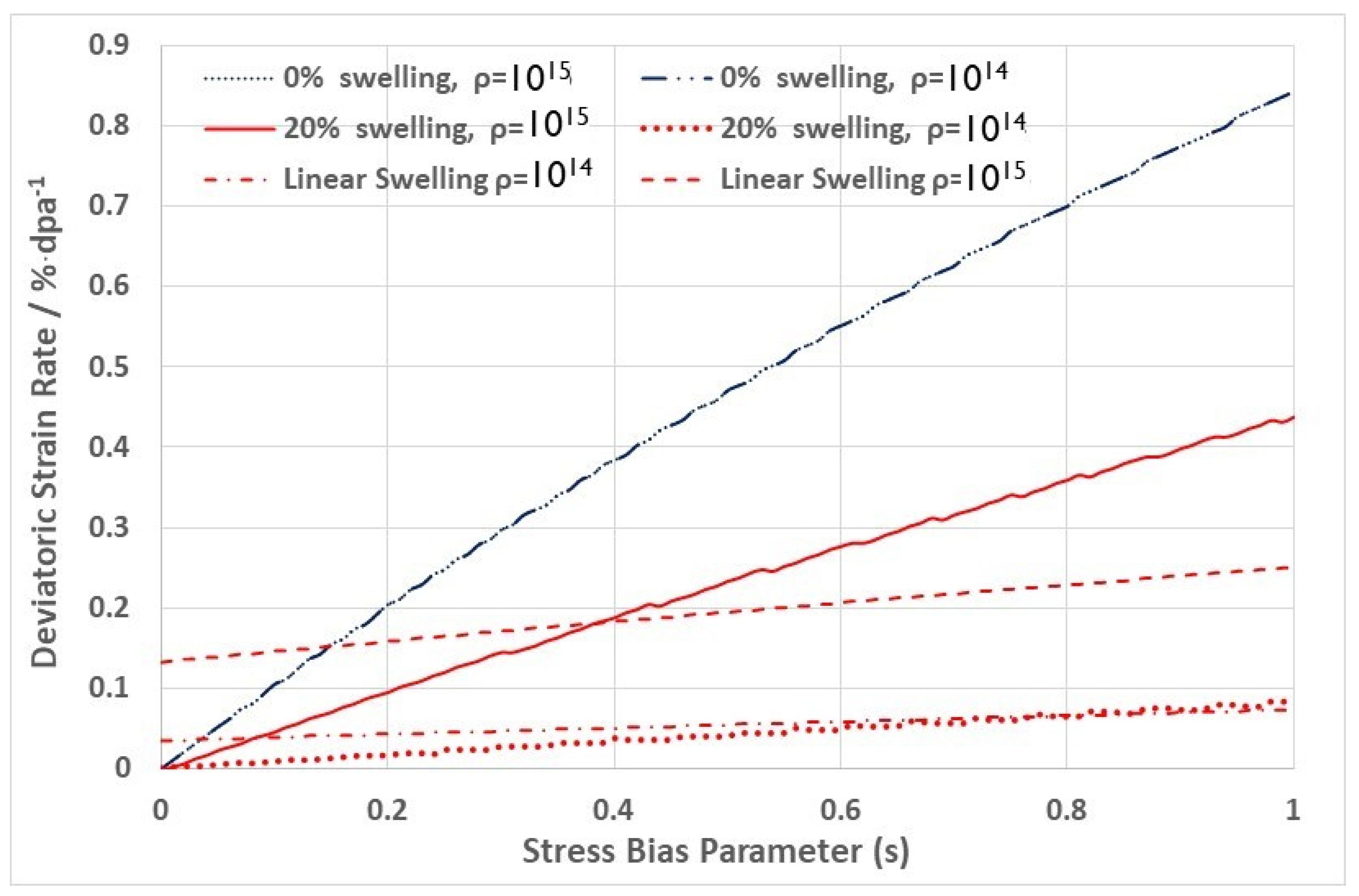 Materials 16 02287 g014 Materials 16 02287 g014