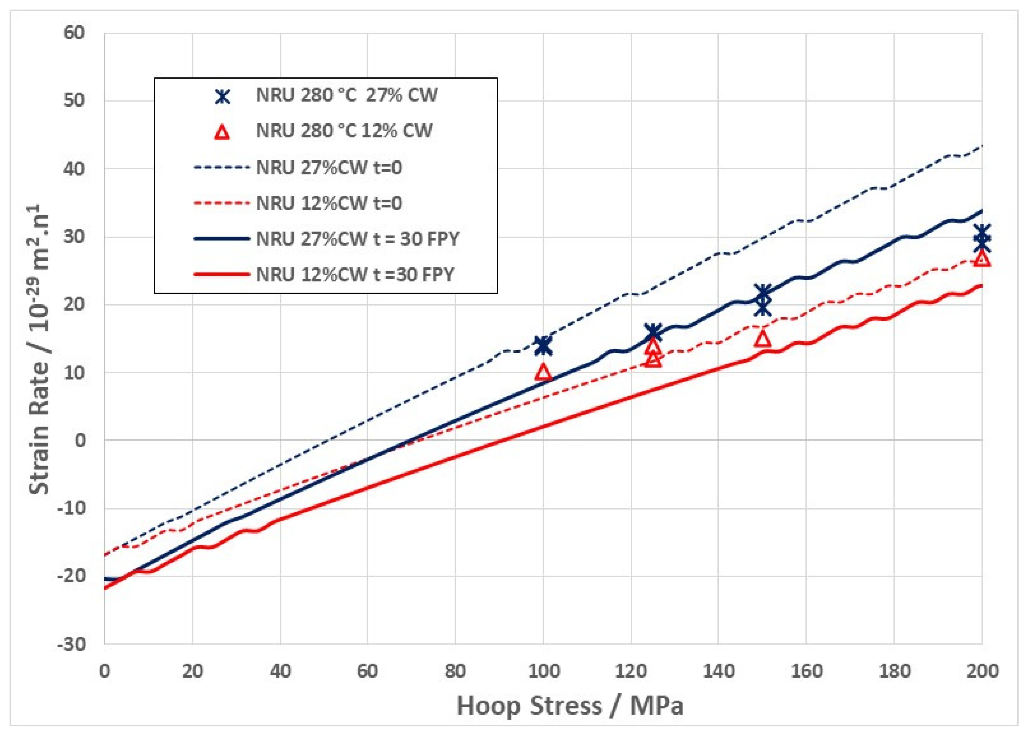 Materials 16 02287 g016 Materials 16 02287 g016