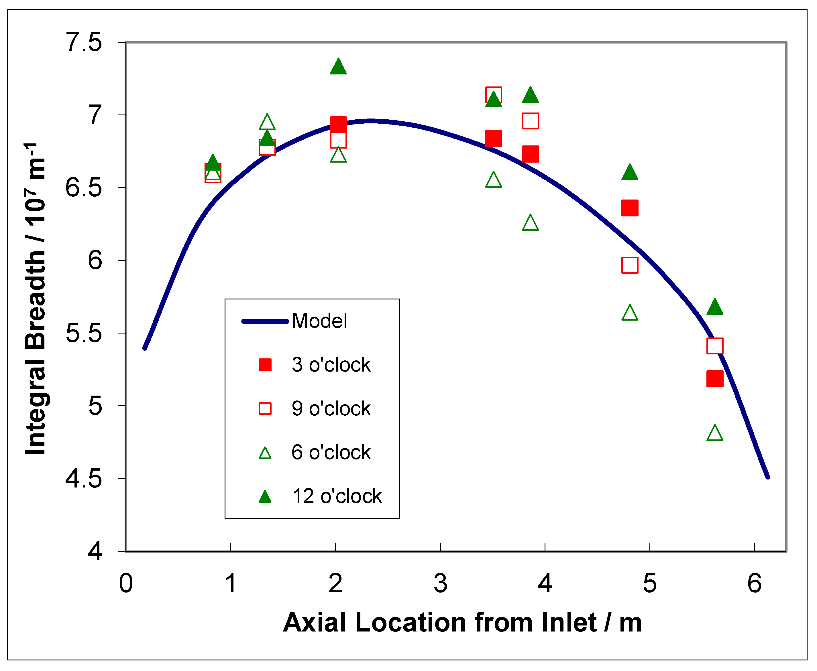 Materials 16 02287 g017 Materials 16 02287 g017