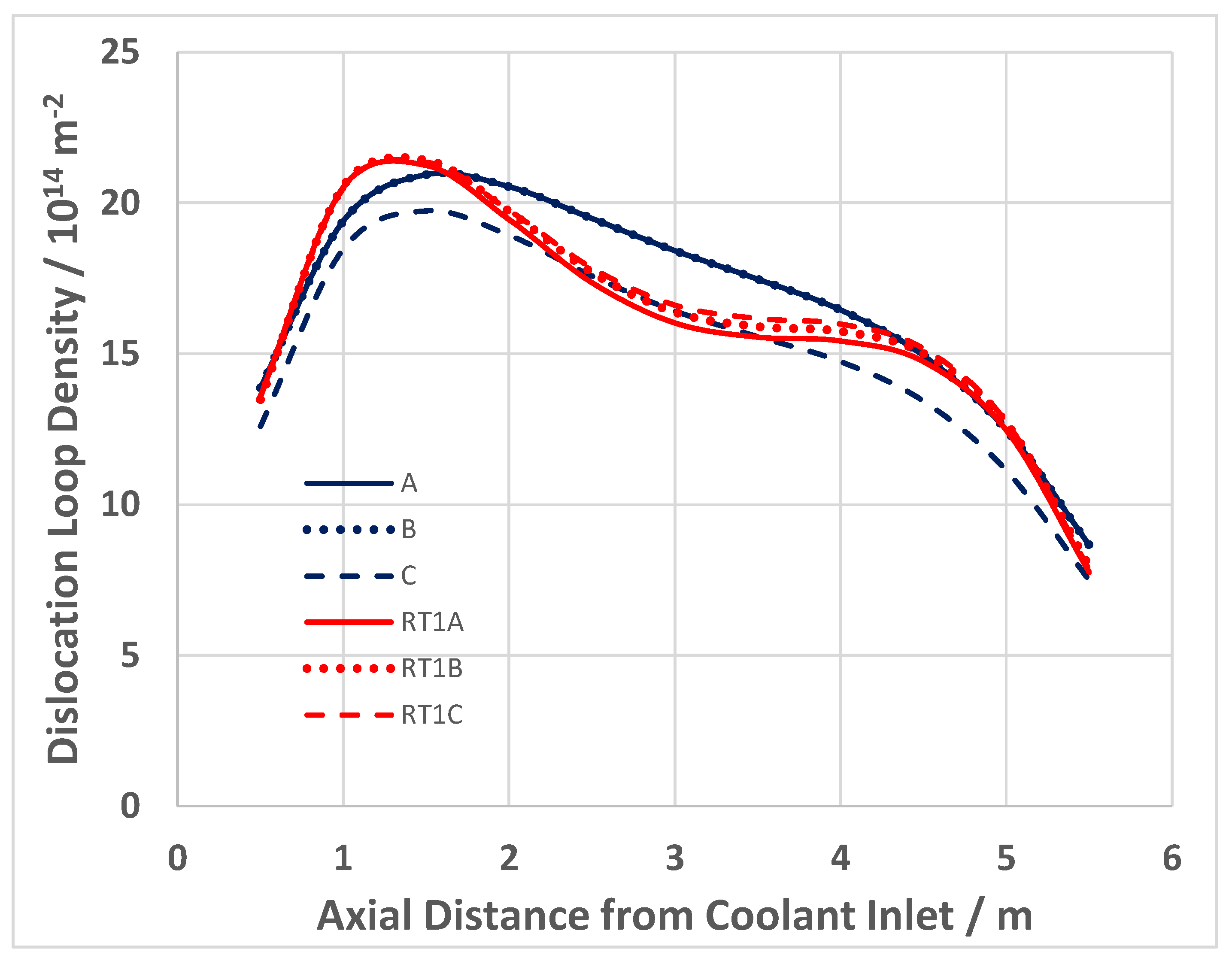 Materials 16 02287 g018 Materials 16 02287 g018