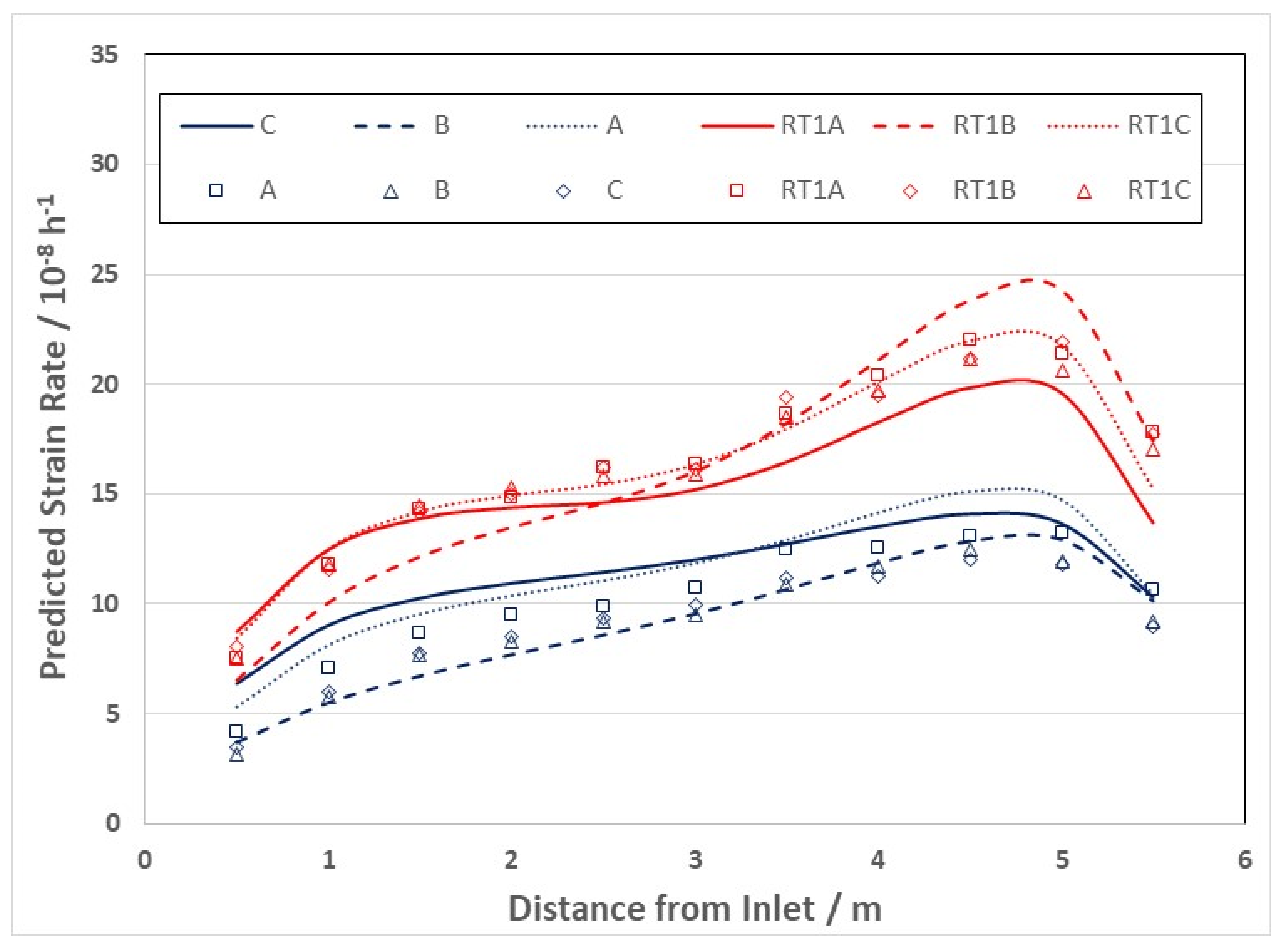 Materials 16 02287 g019 Materials 16 02287 g019