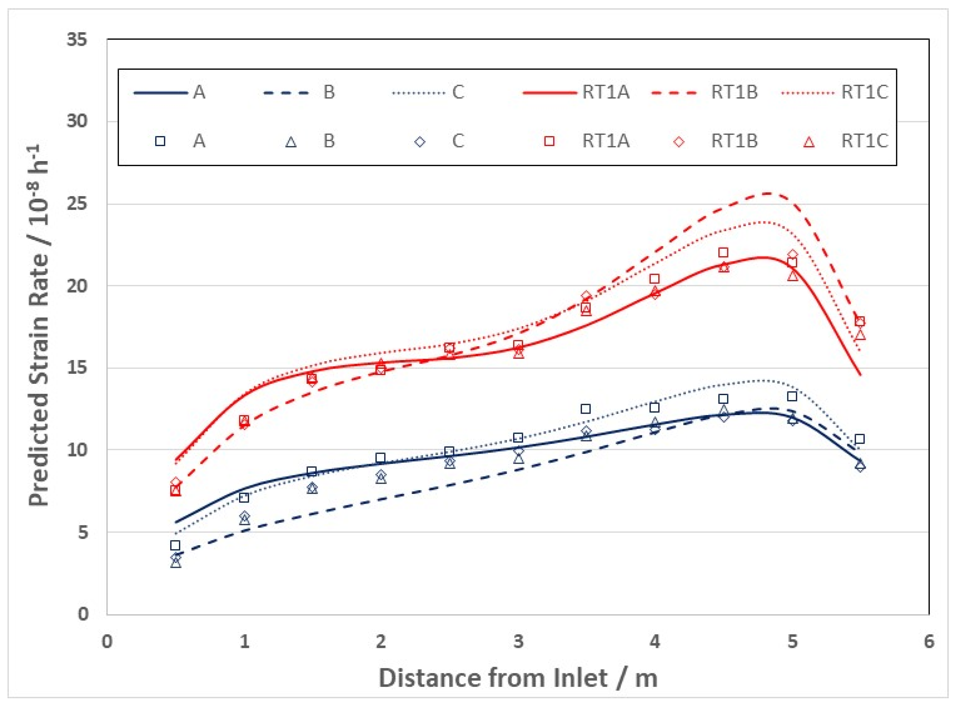 Materials 16 02287 g020 Materials 16 02287 g020