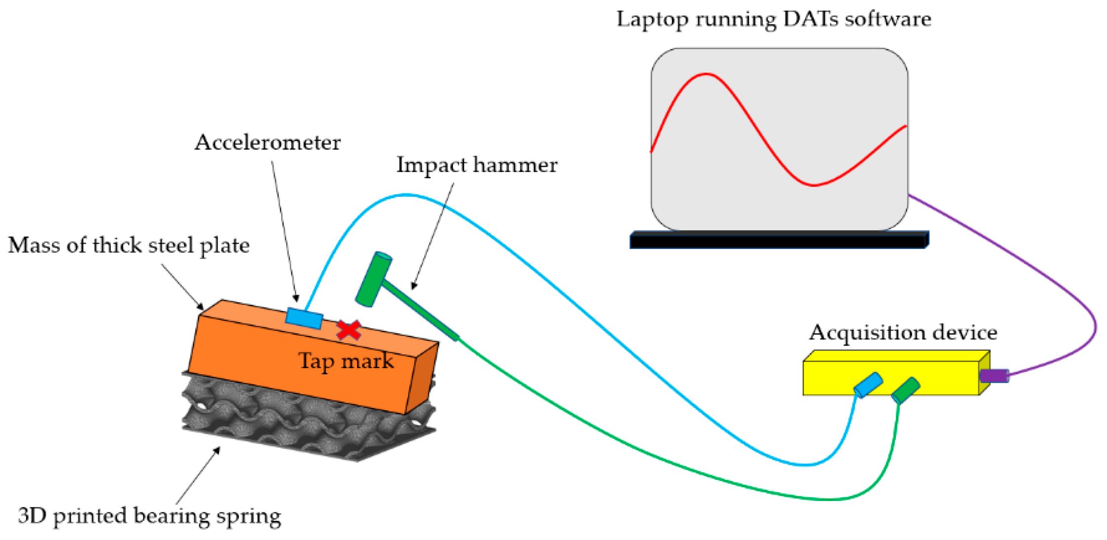 Materials 16 02288 g008 Materials 16 02288 g008