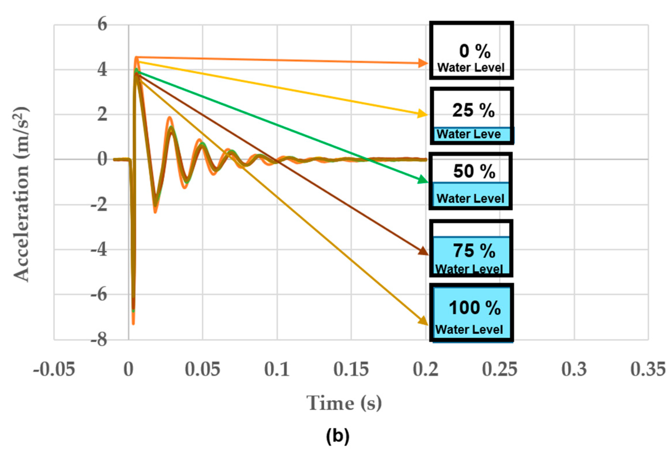 Materials 16 02288 g012b Materials 16 02288 g012b