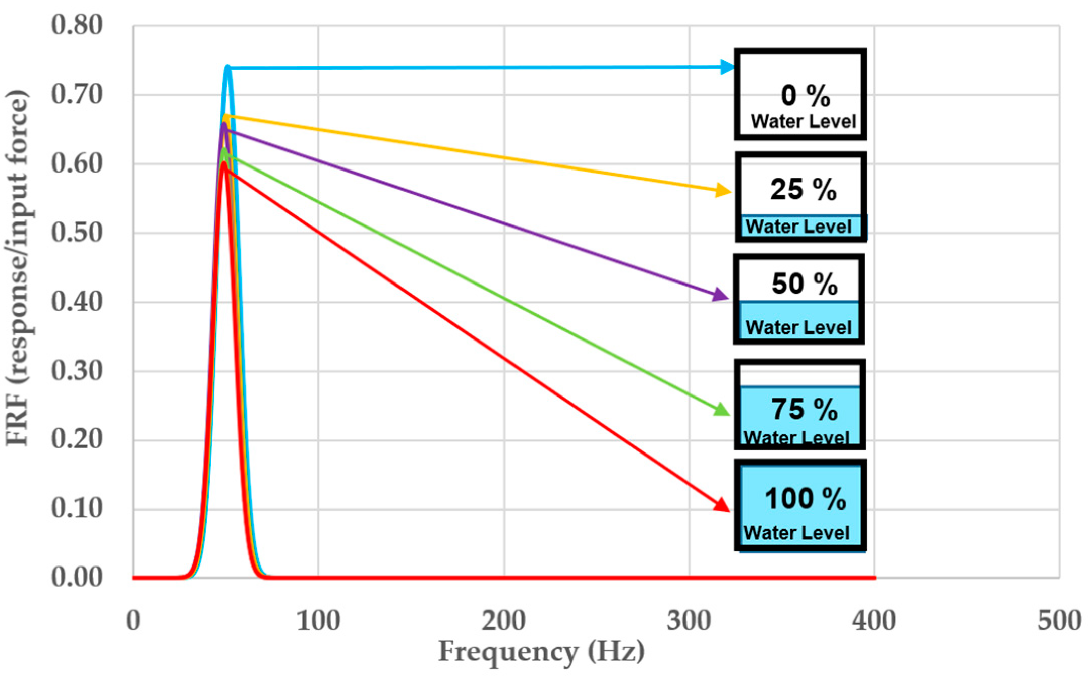 Materials 16 02288 g013 Materials 16 02288 g013