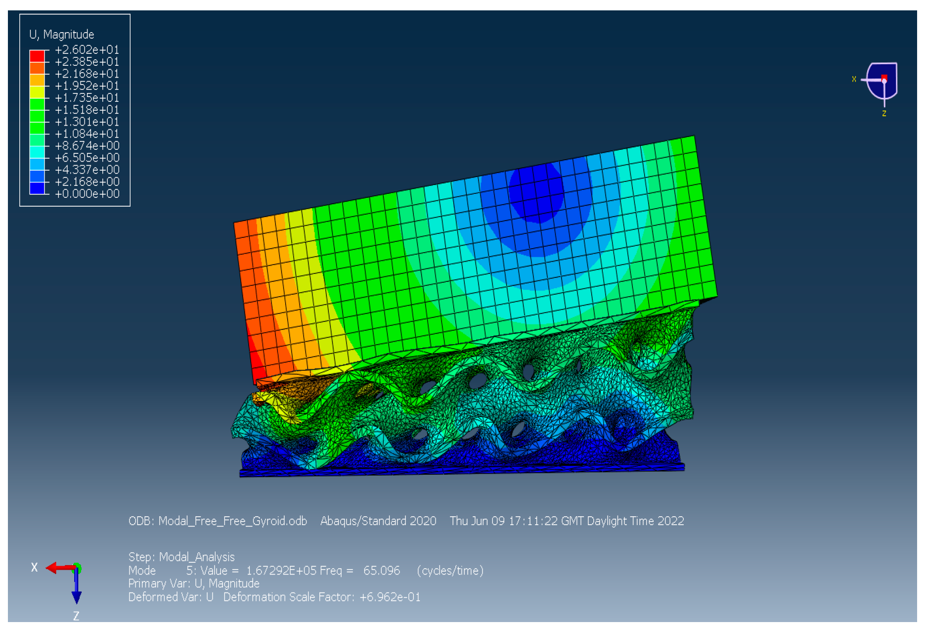 Materials 16 02288 g018 Materials 16 02288 g018