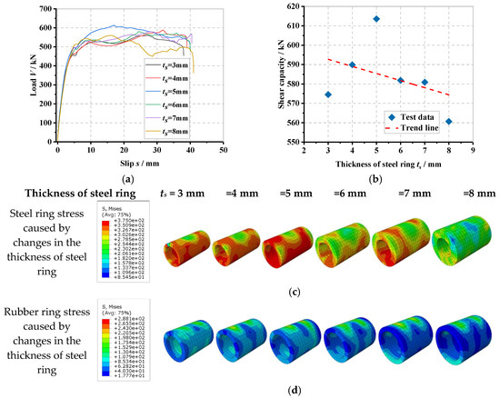 Materials 16 02291 g010a Materials 16 02291 g010a