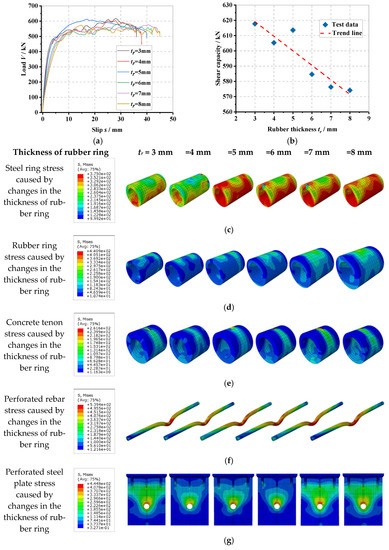 Materials 16 02291 g011a Materials 16 02291 g011a