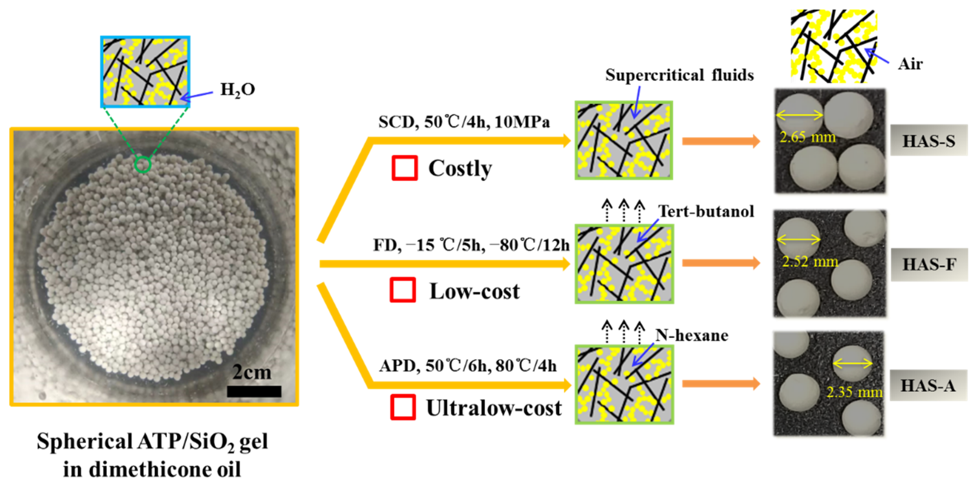 Materials 16 02292 g002