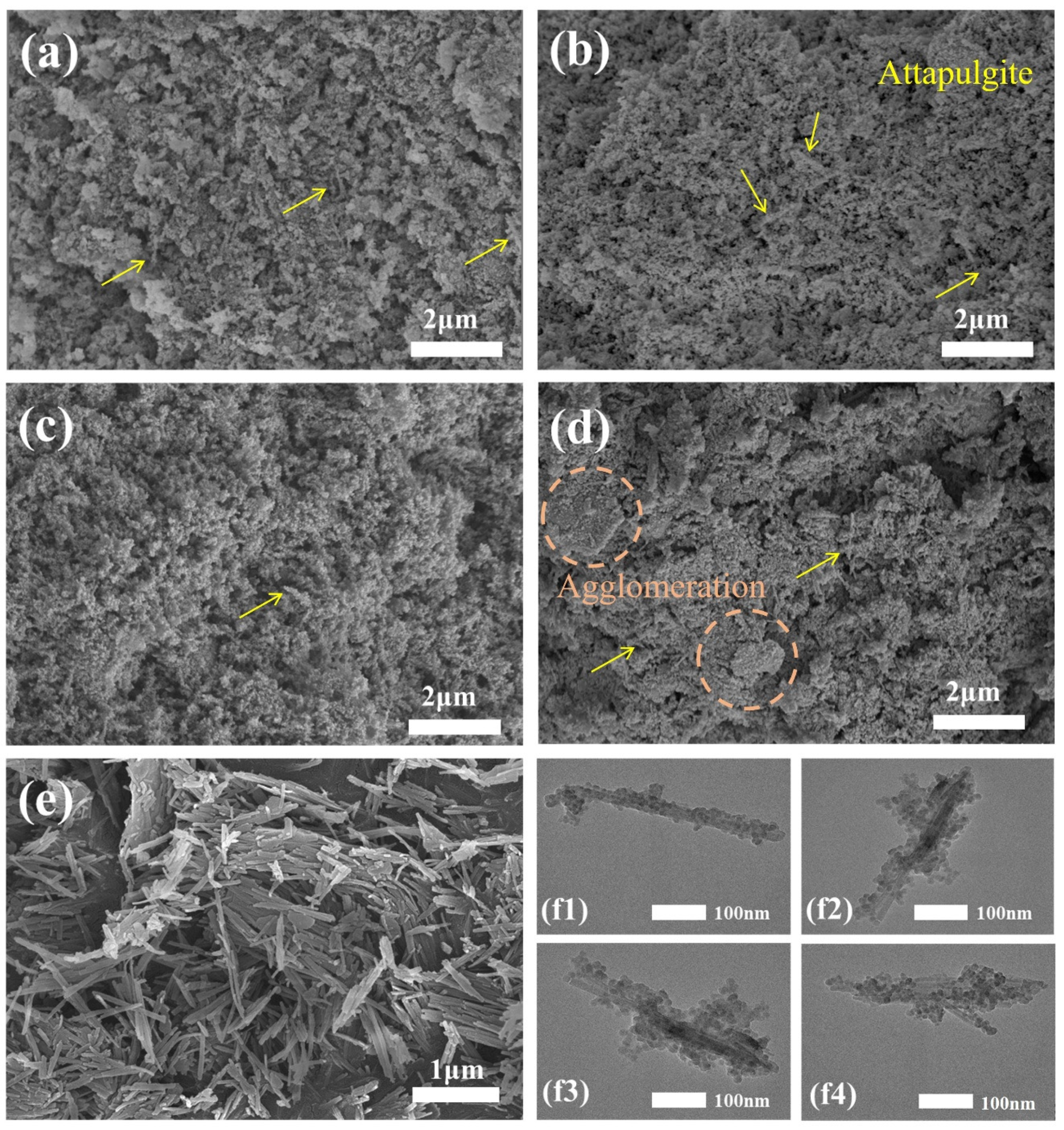 Materials 16 02292 g004