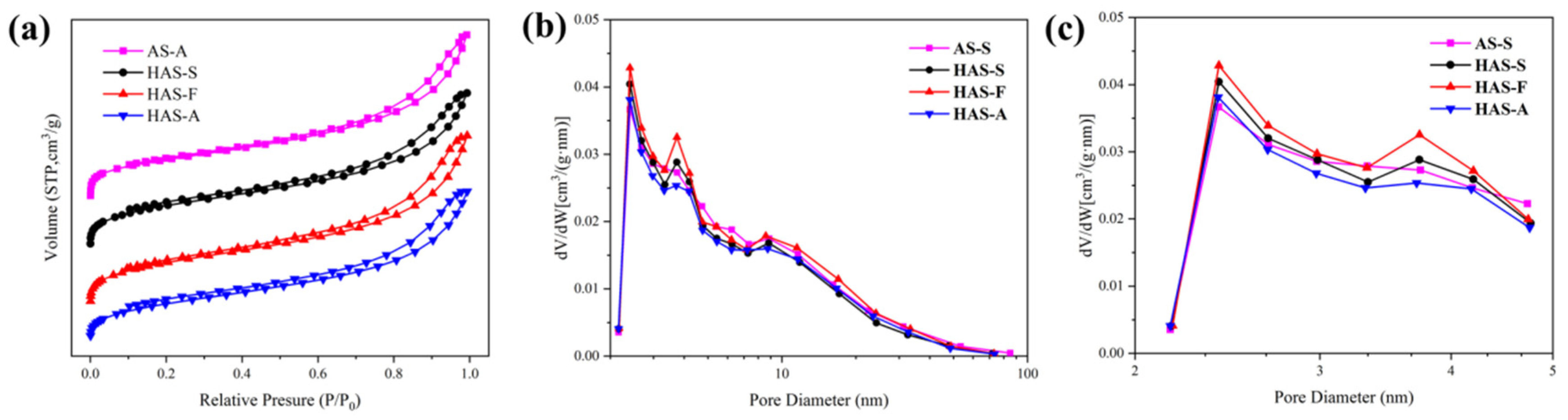 Materials 16 02292 g006