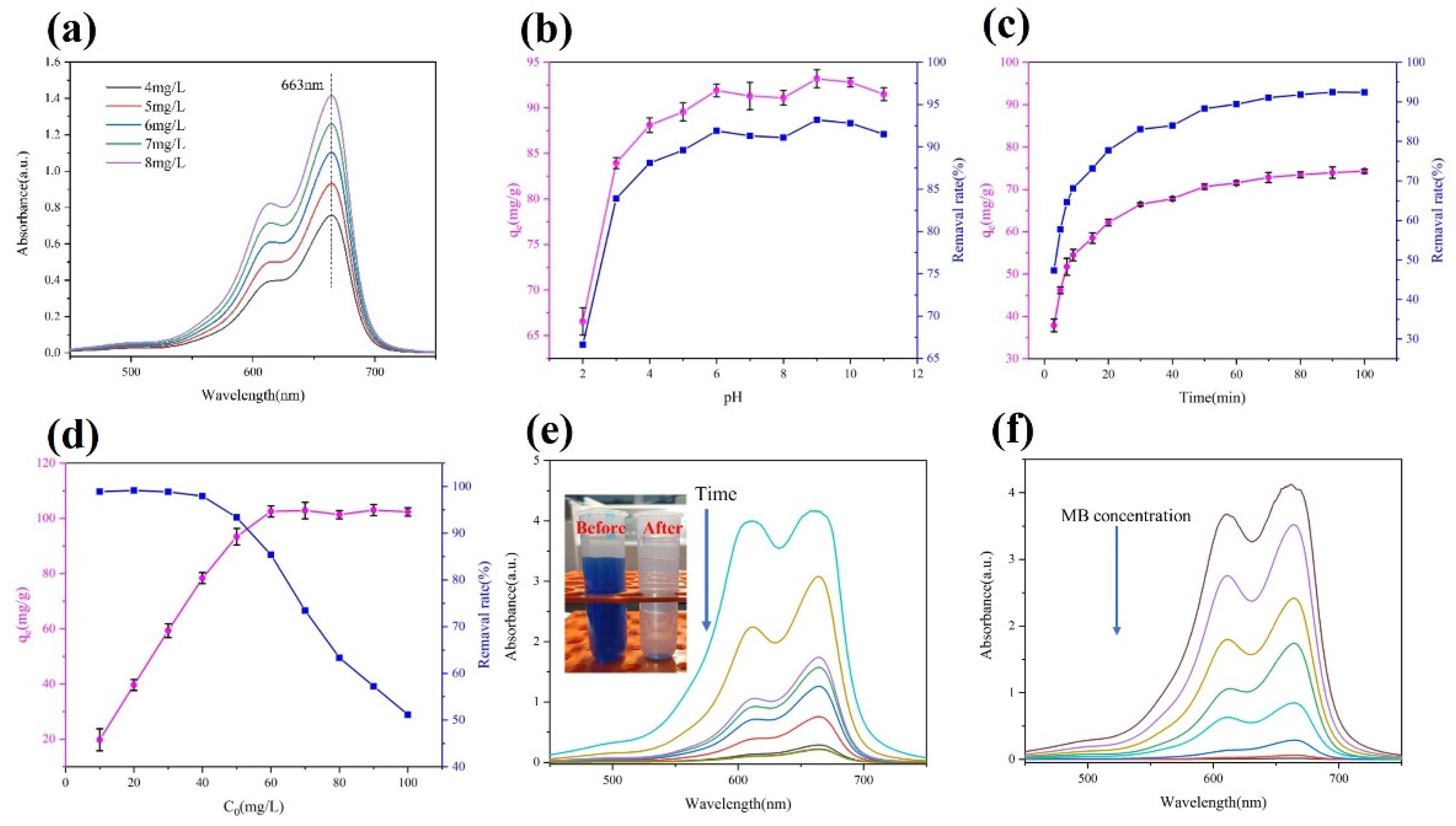 Materials 16 02292 g011