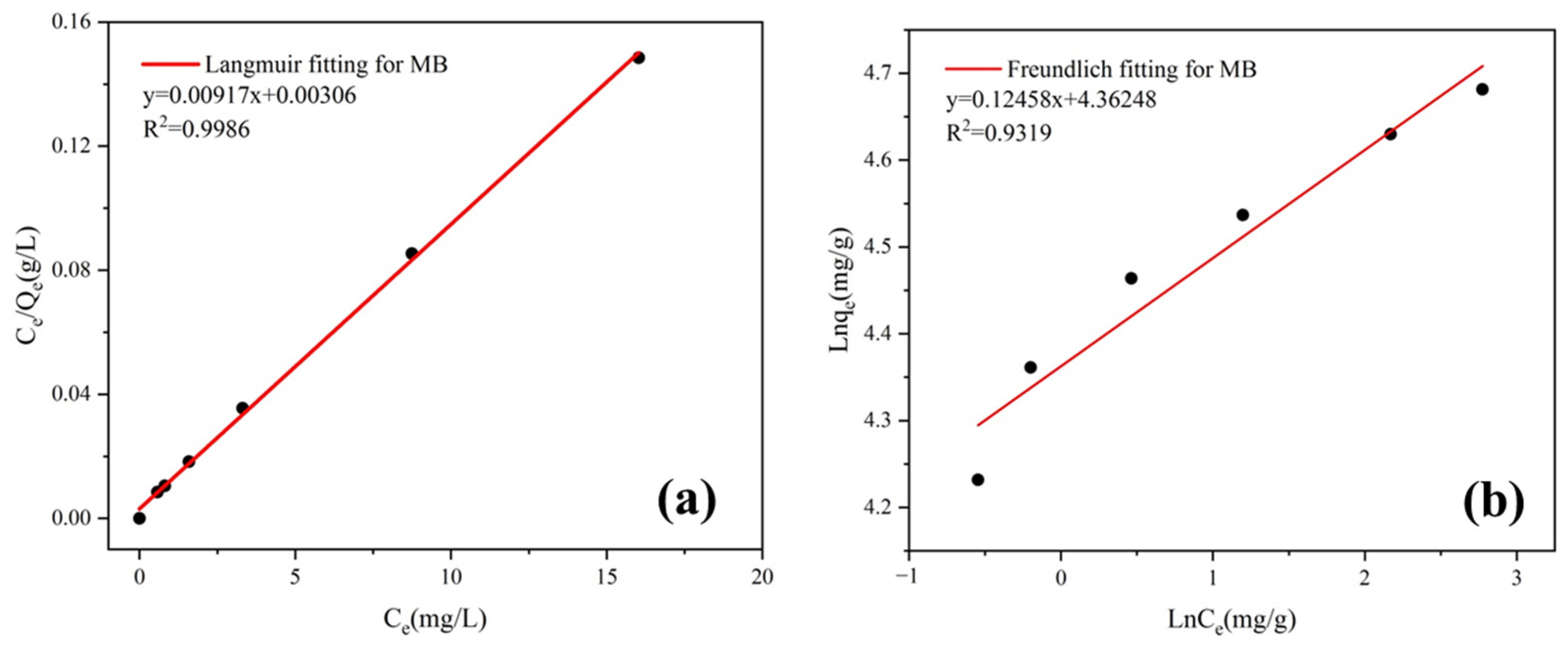 Materials 16 02292 g013