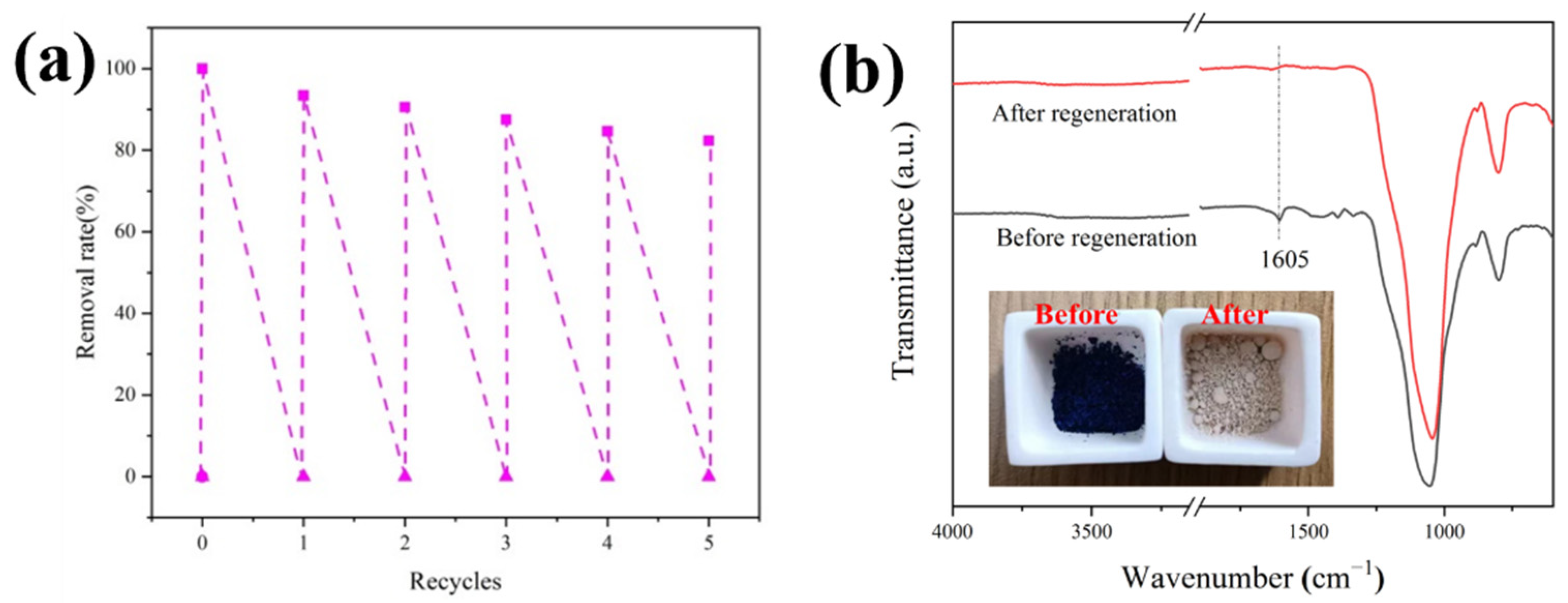 Materials 16 02292 g014