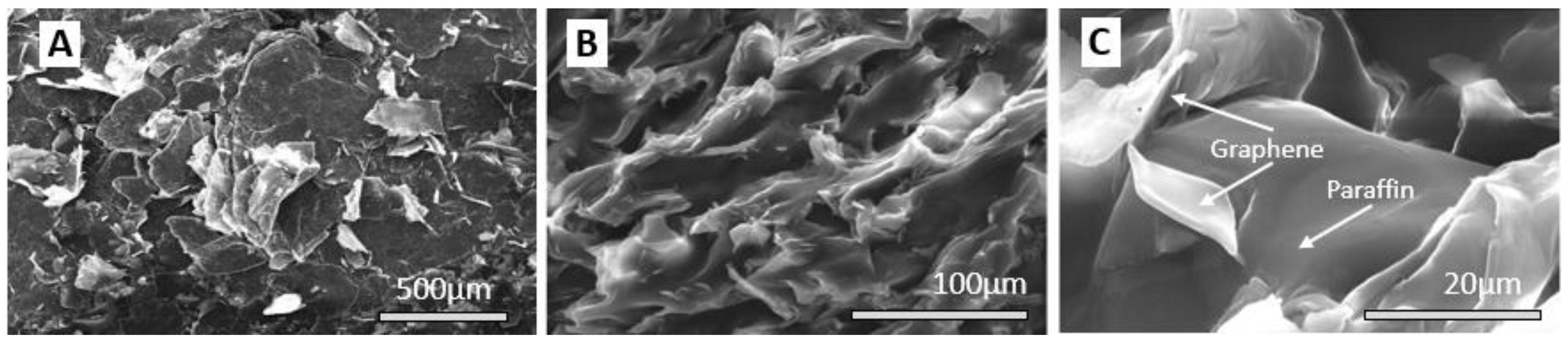 Materials 16 02310 g003 Materials 16 02310 g003