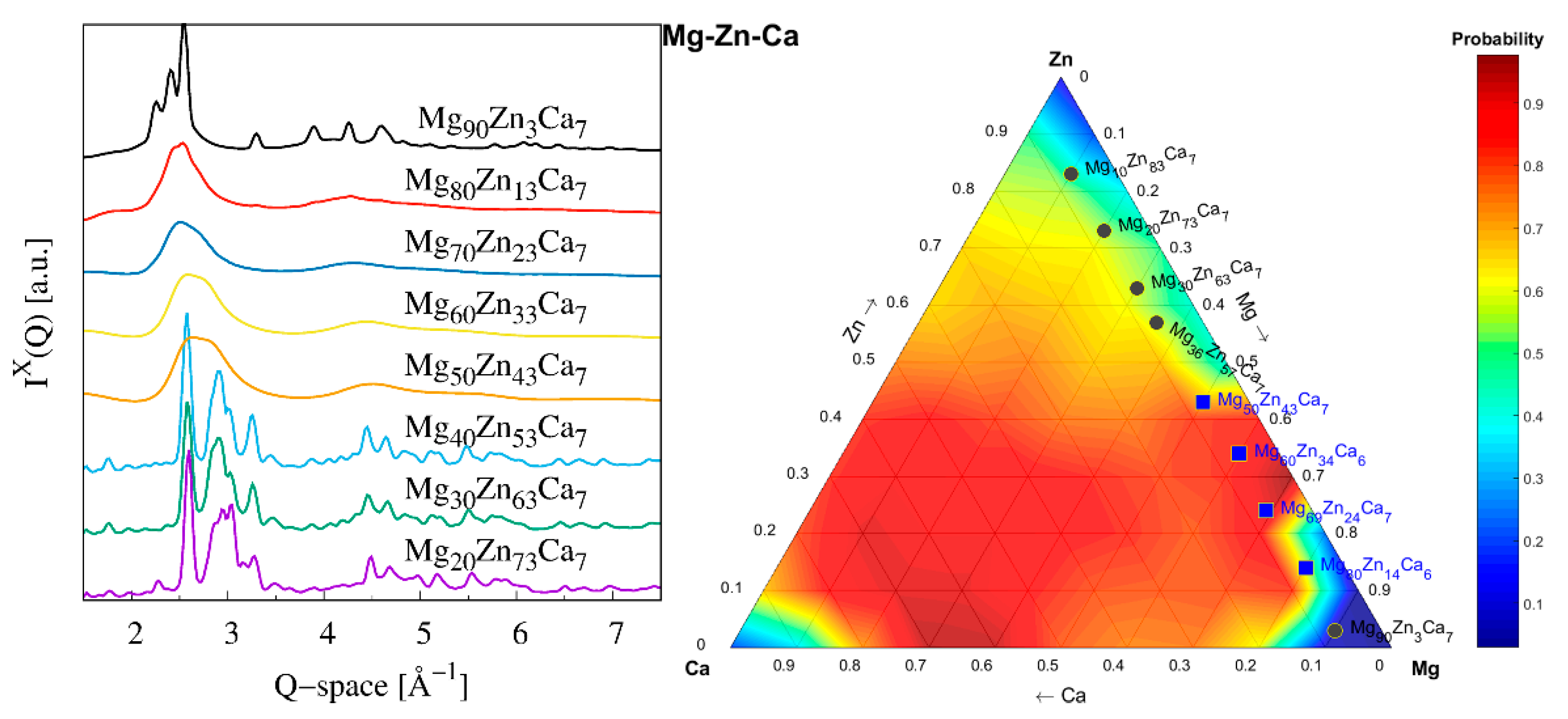 Materials 16 02313 g001
