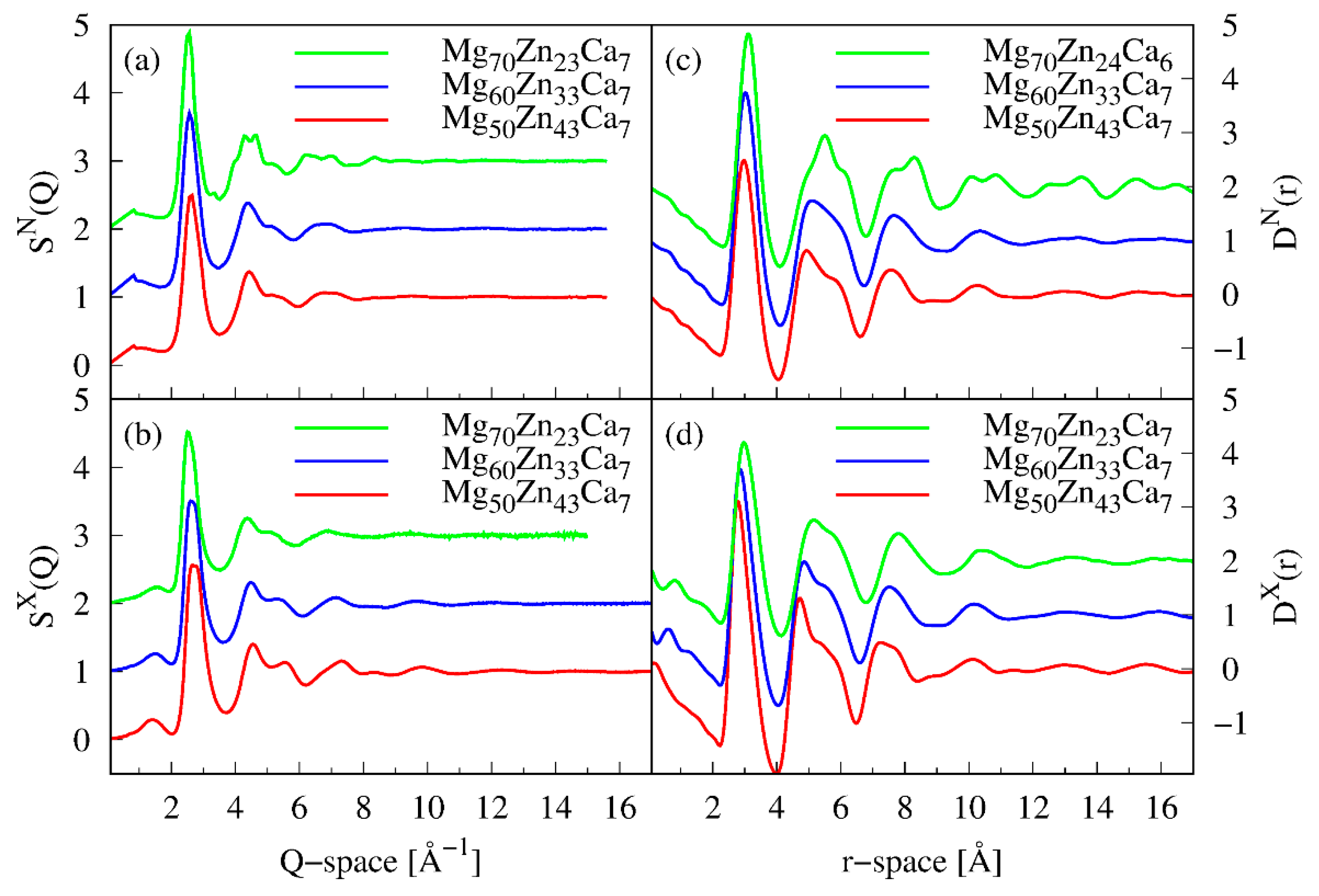 Materials 16 02313 g002