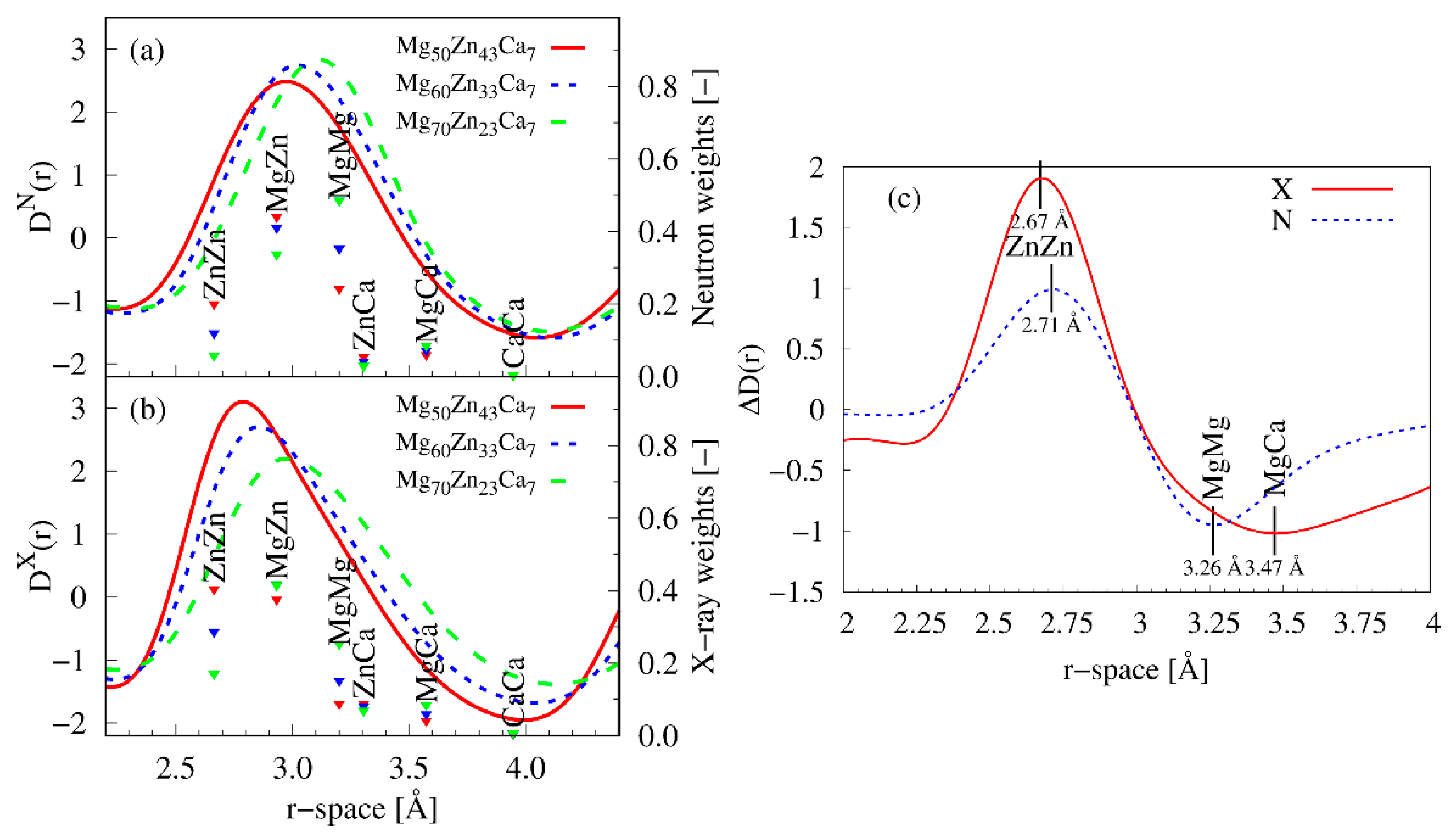 Materials 16 02313 g003