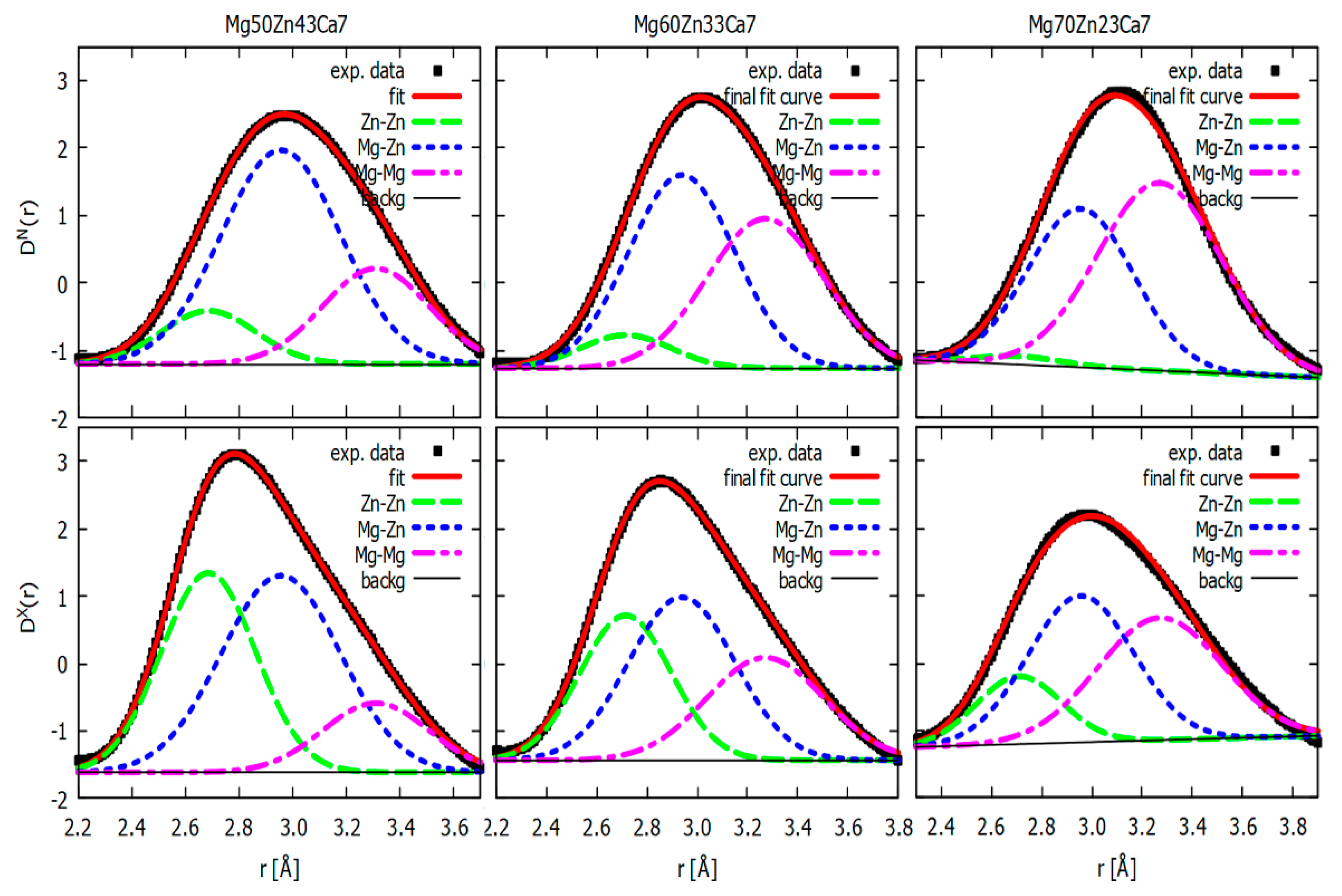 Materials 16 02313 g004