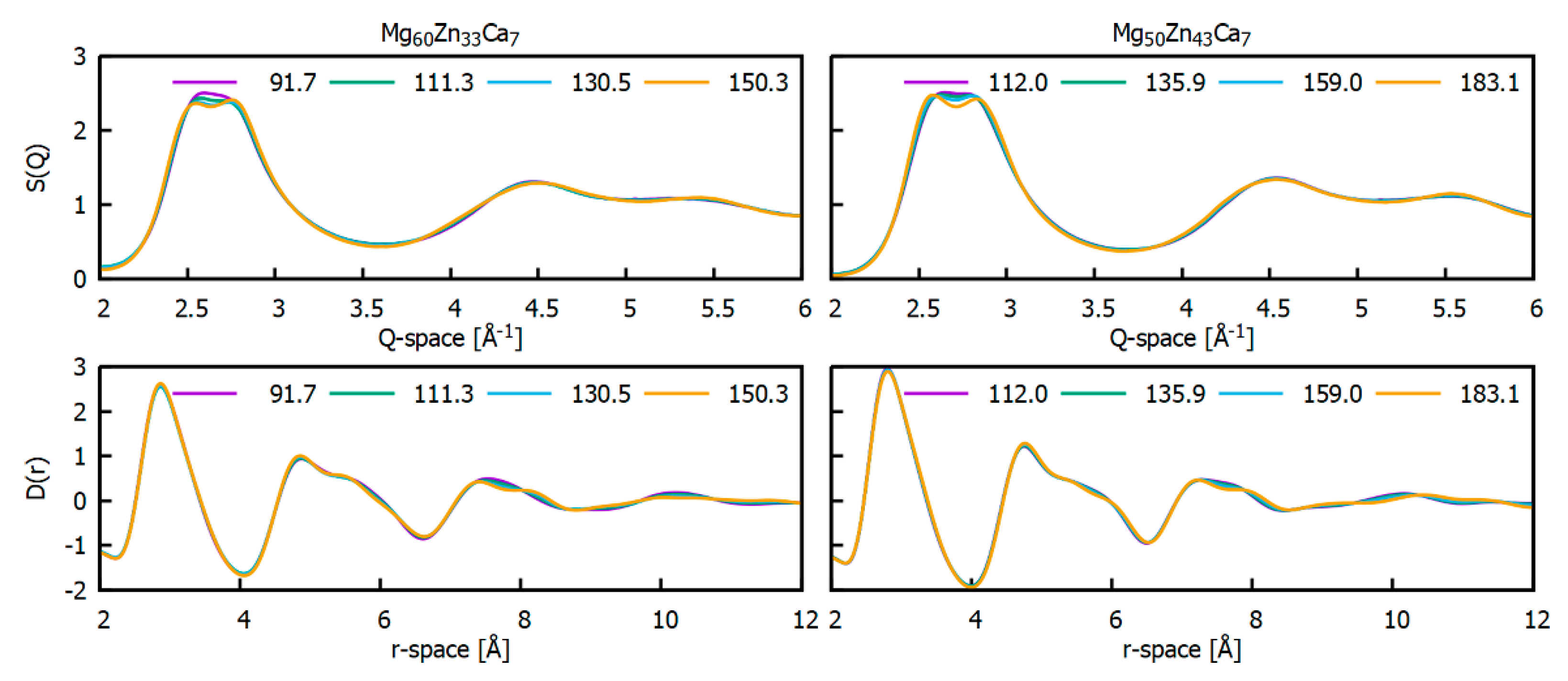 Materials 16 02313 g006